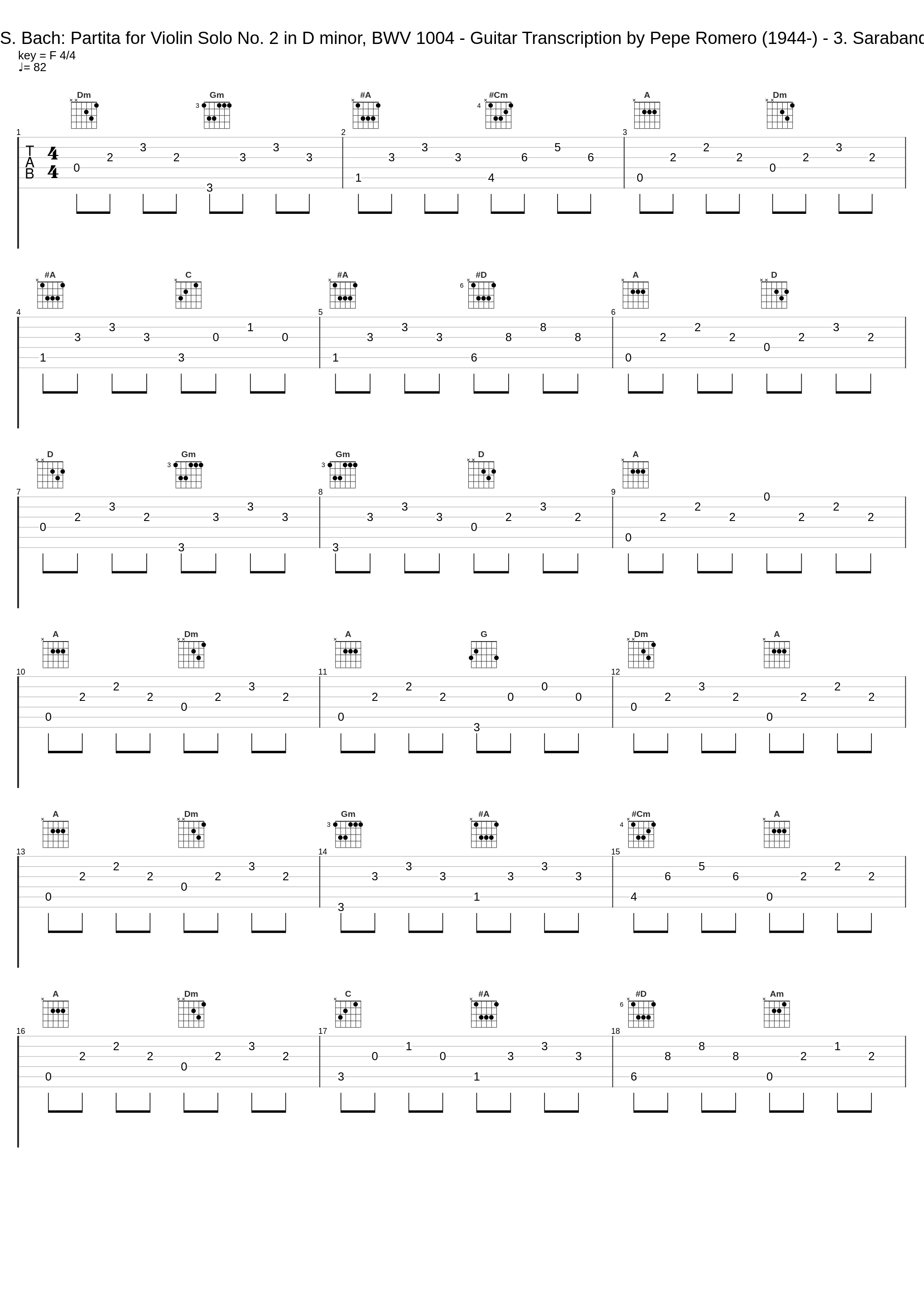 J.S. Bach: Partita for Violin Solo No. 2 in D minor, BWV 1004 - Guitar Transcription by Pepe Romero (1944-) - 3. Sarabande_Pepe Romero_1