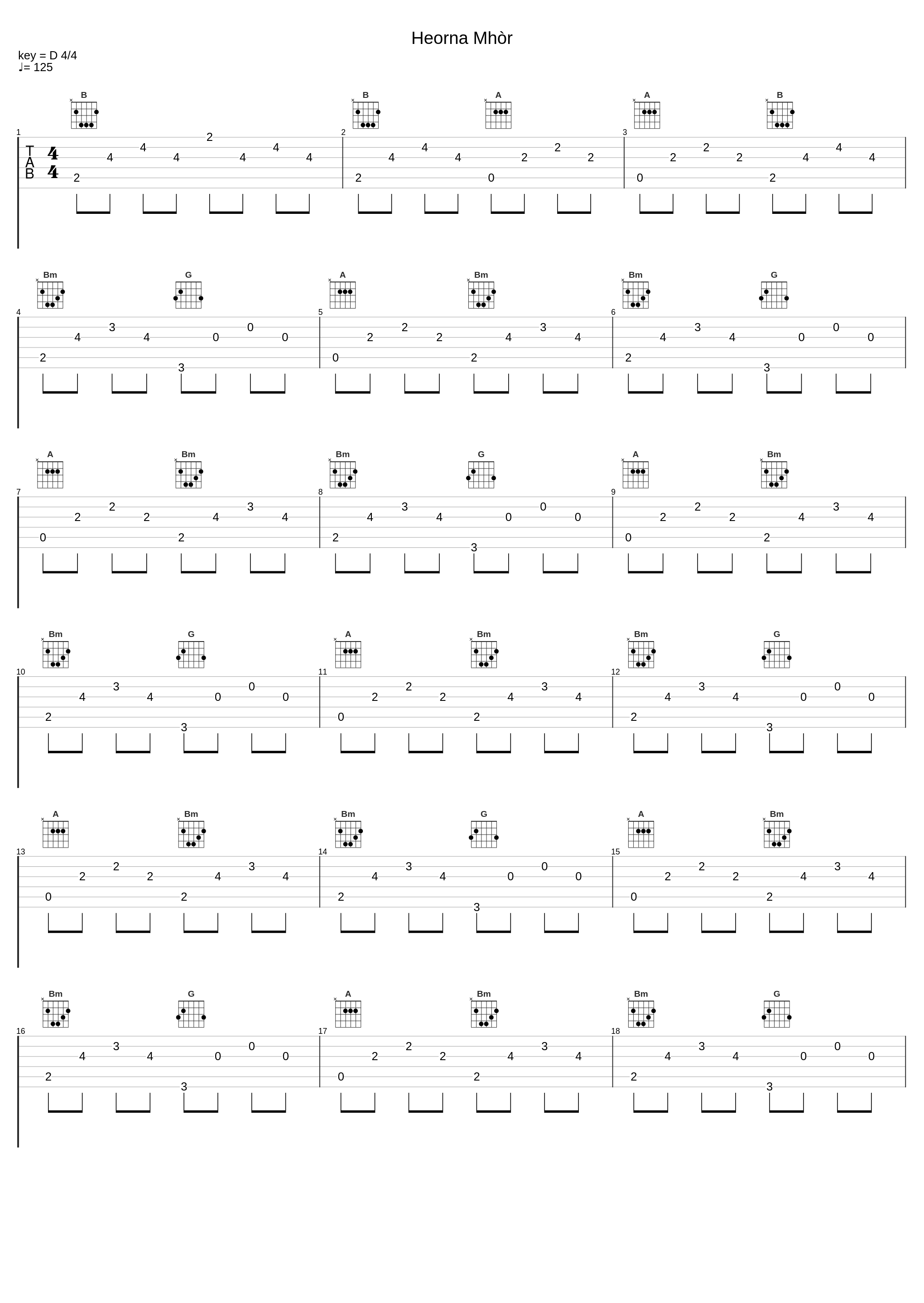 Heorna Mhòr_Peat and Diesel_1