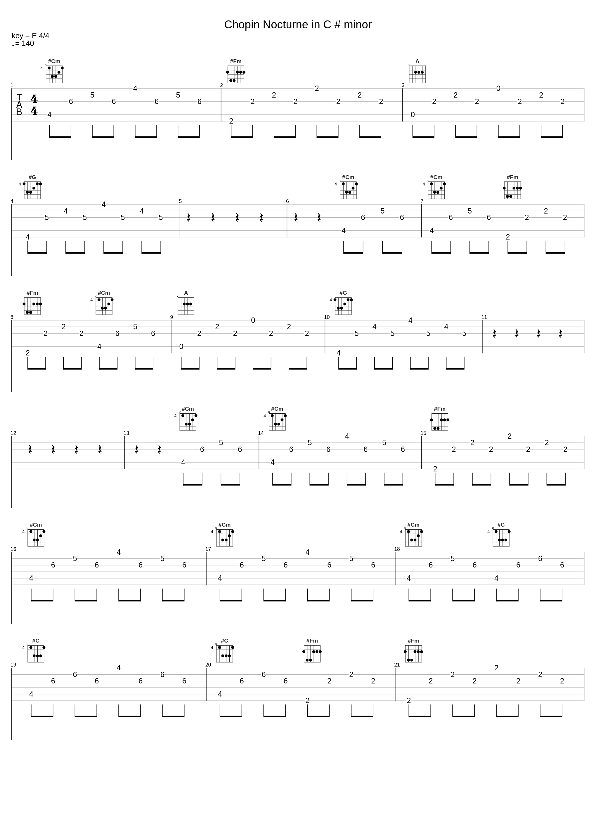 Chopin Nocturne in C # minor_李闰珉_1