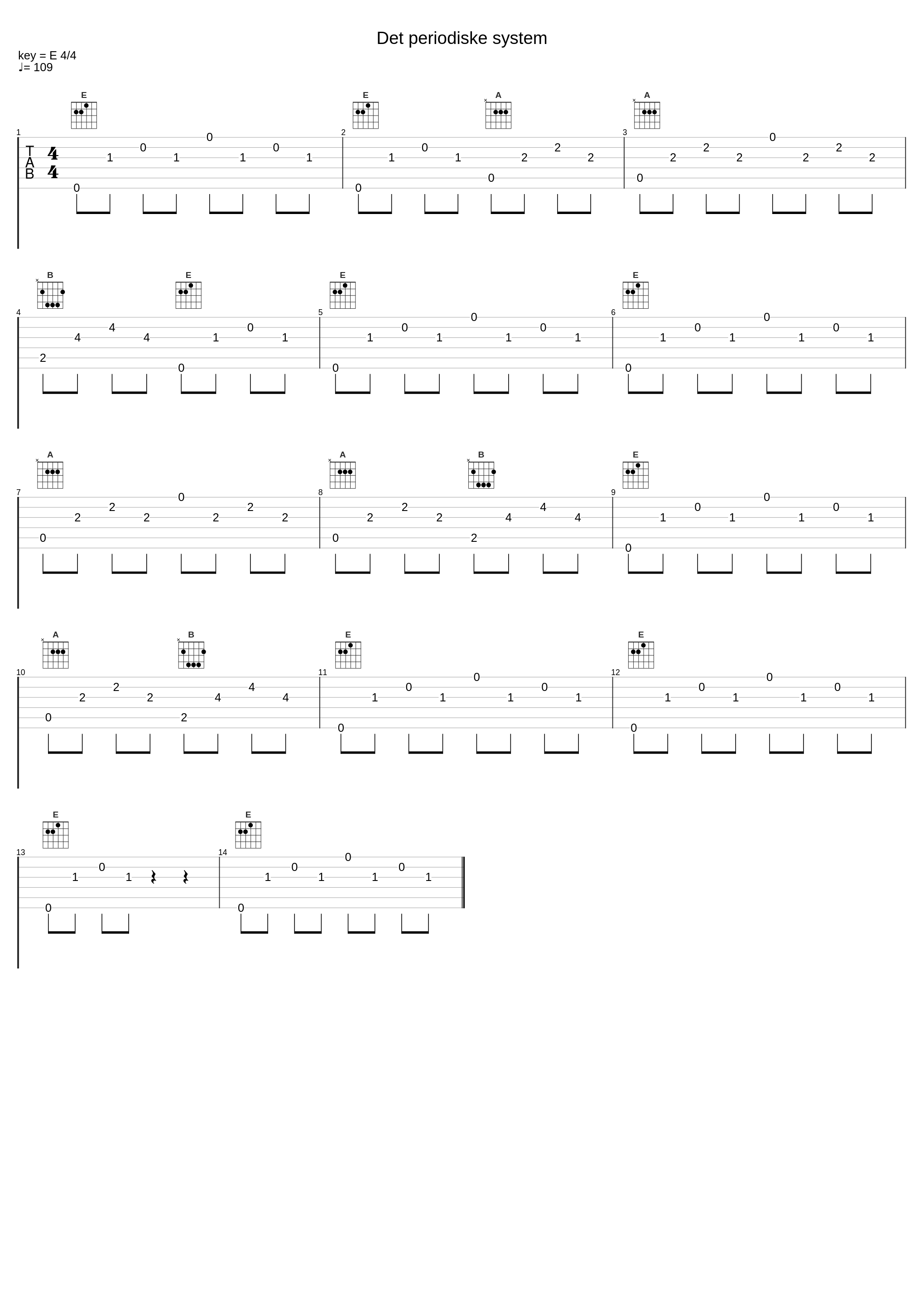 Det periodiske system_Roben Og Knud_1