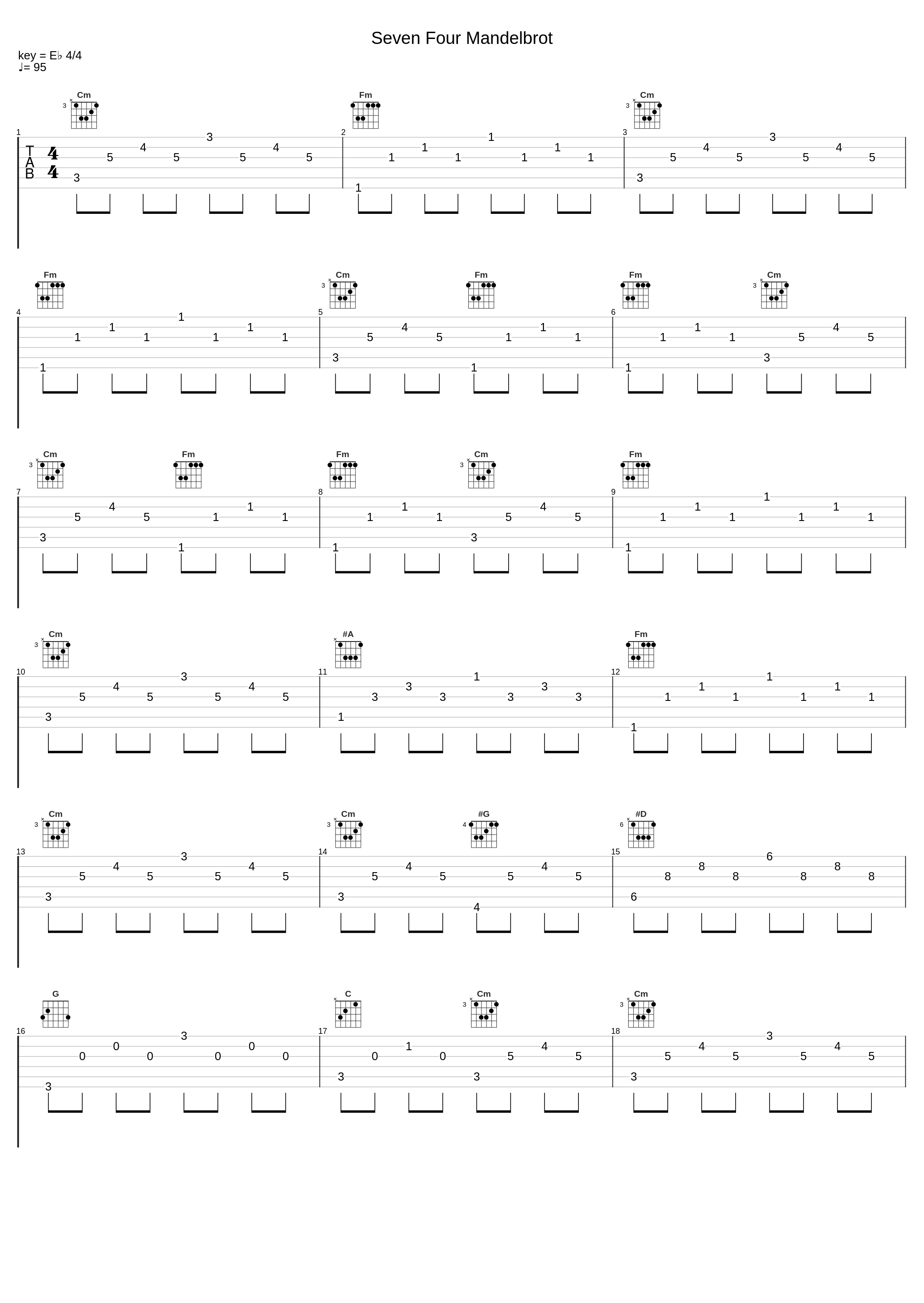 Seven Four Mandelbrot_TBF,Emilia_1