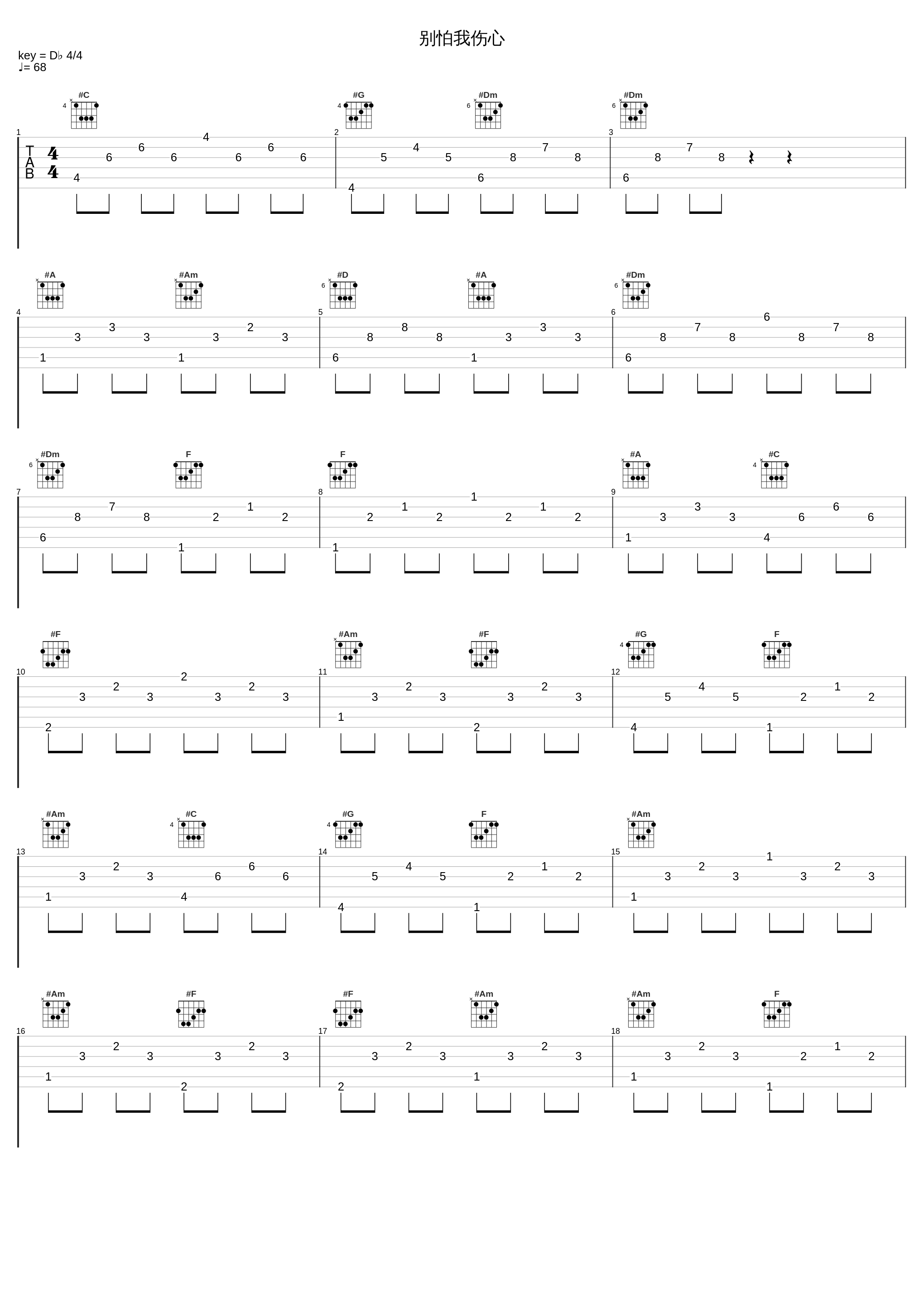 别怕我伤心_张信哲_1