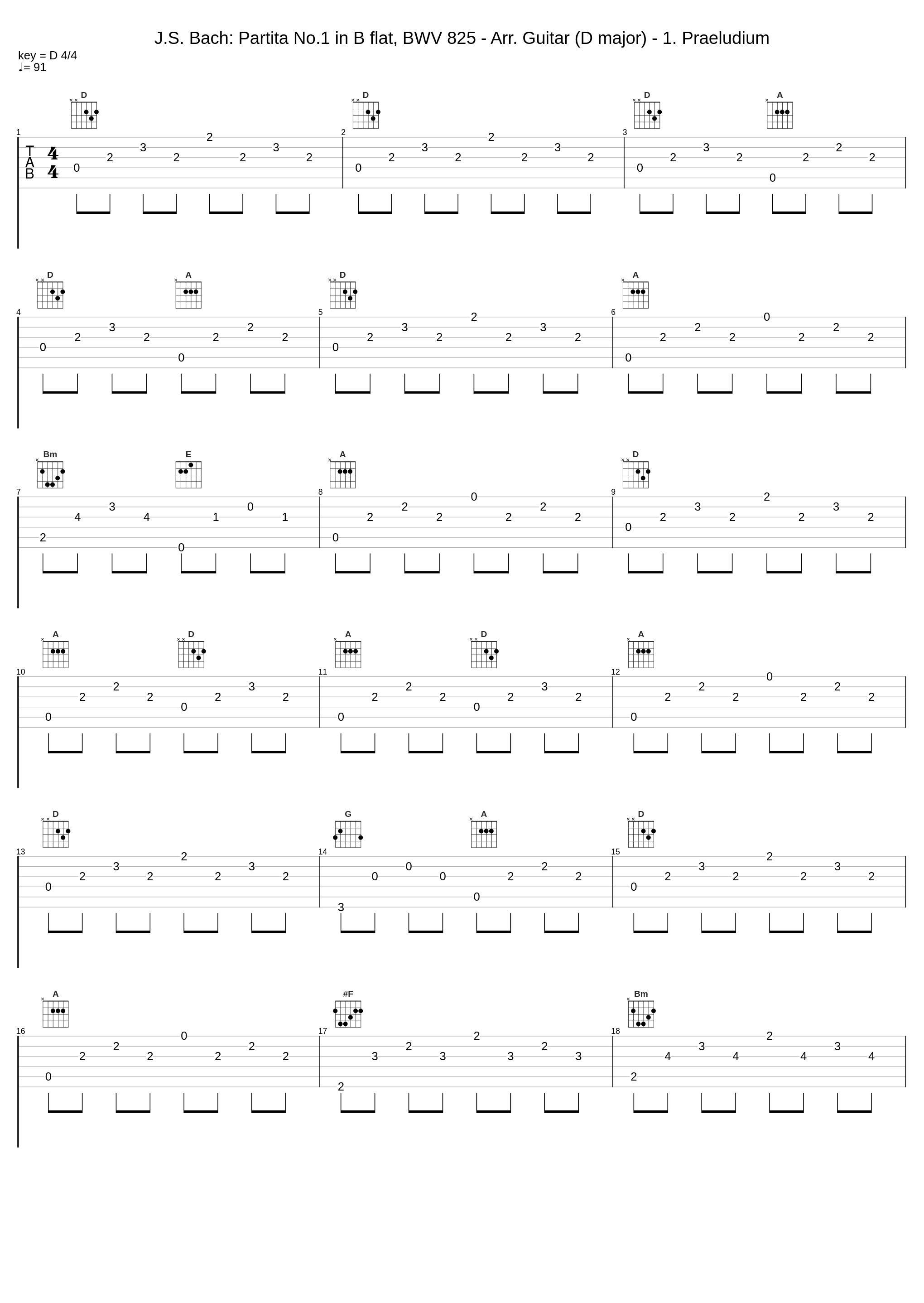 J.S. Bach: Partita No.1 in B flat, BWV 825 - Arr. Guitar (D major) - 1. Praeludium_Eduardo Fernández_1