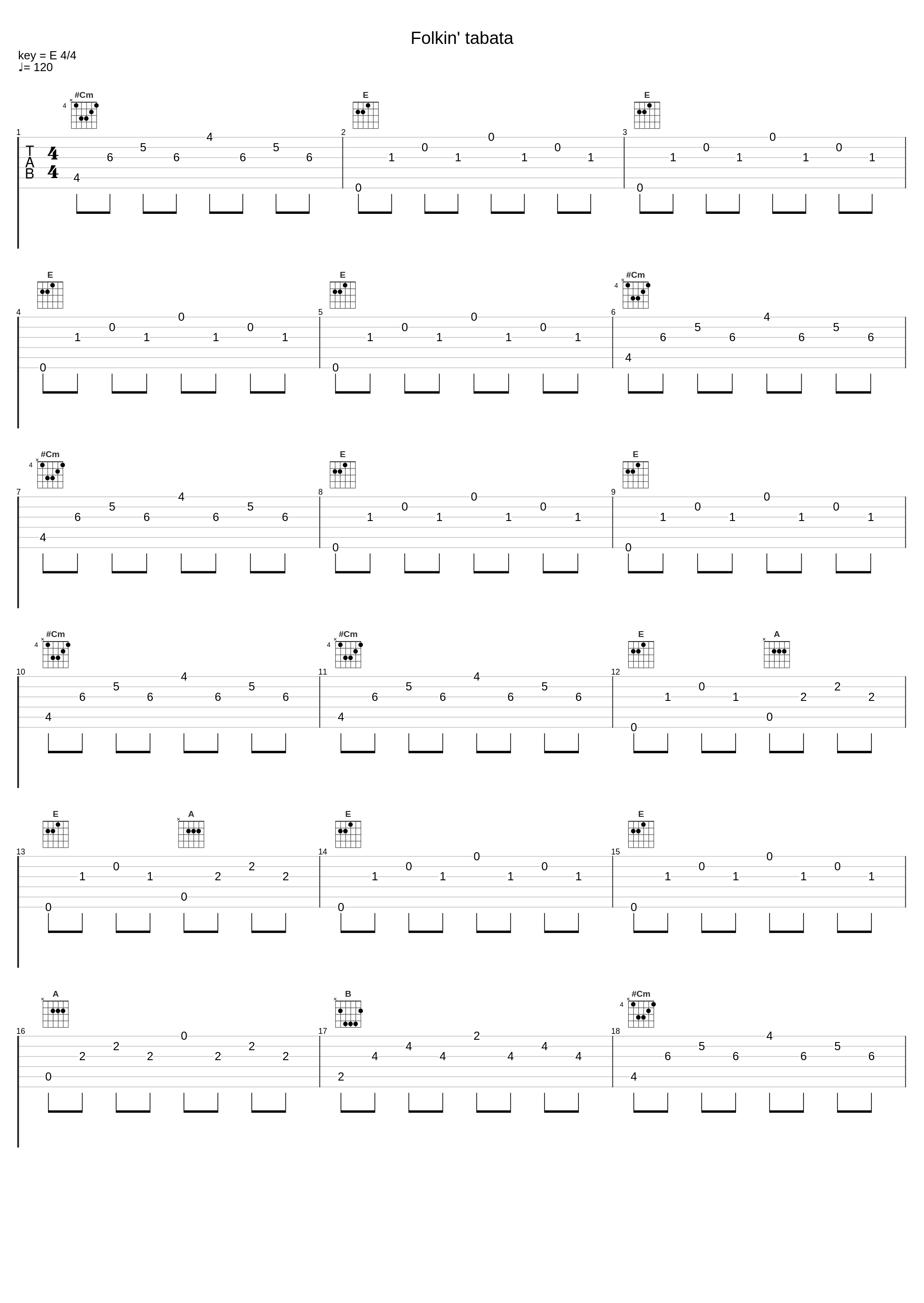 Folkin' tabata_Tabata Songs_1