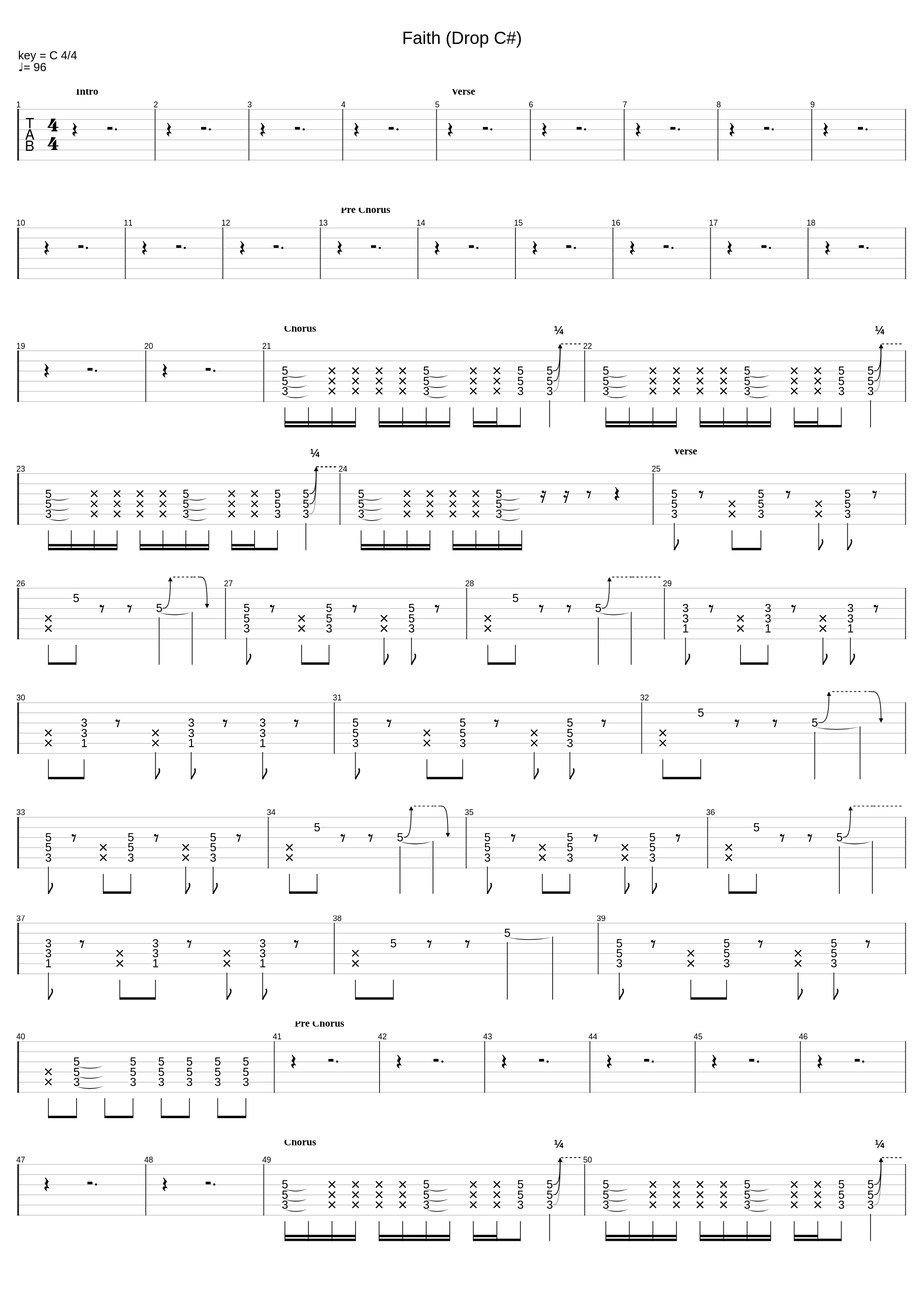 Faith (Drop C#)_Limp Bizkit_1