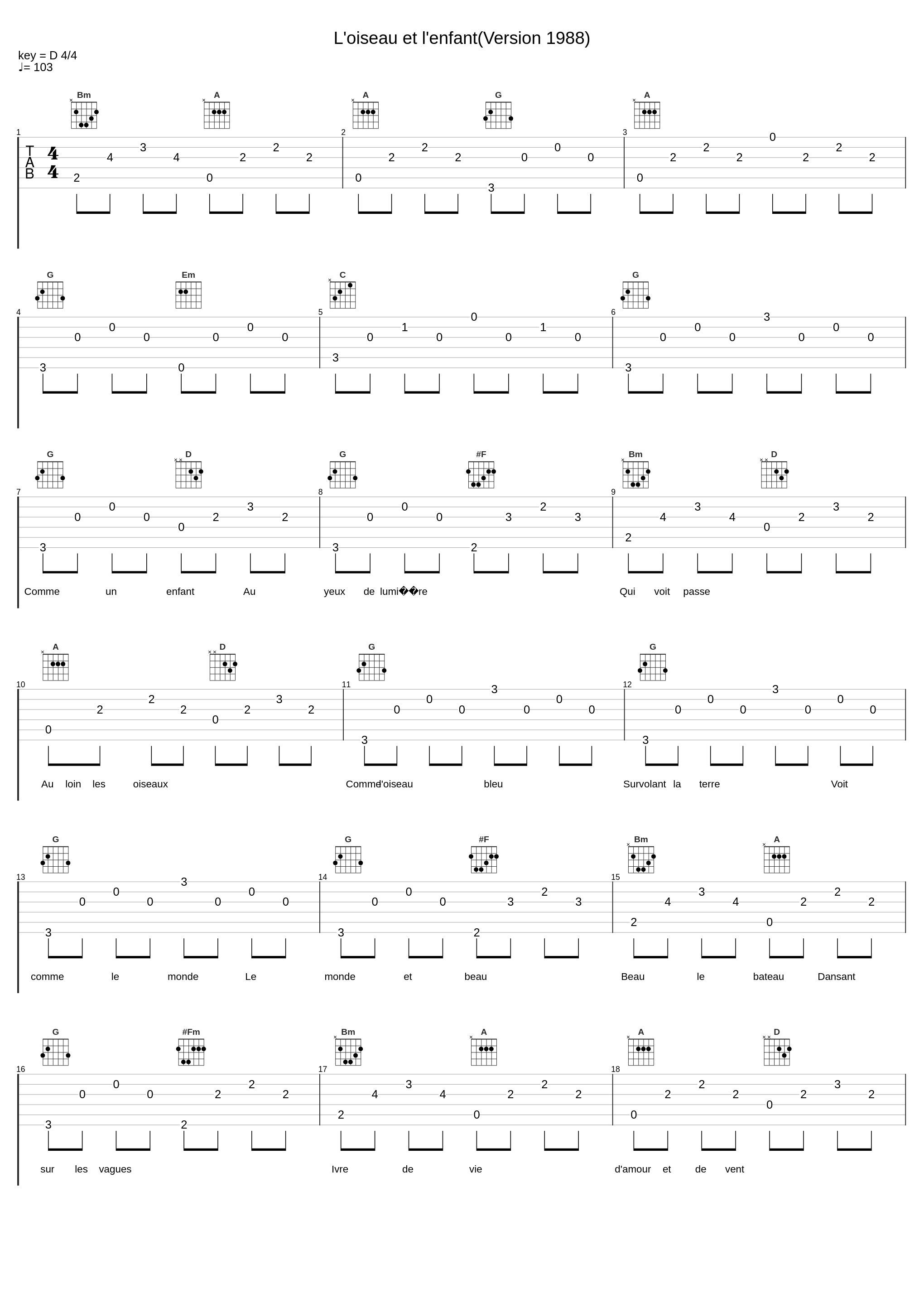 L'oiseau et l'enfant(Version 1988)_Marie Myriam_1