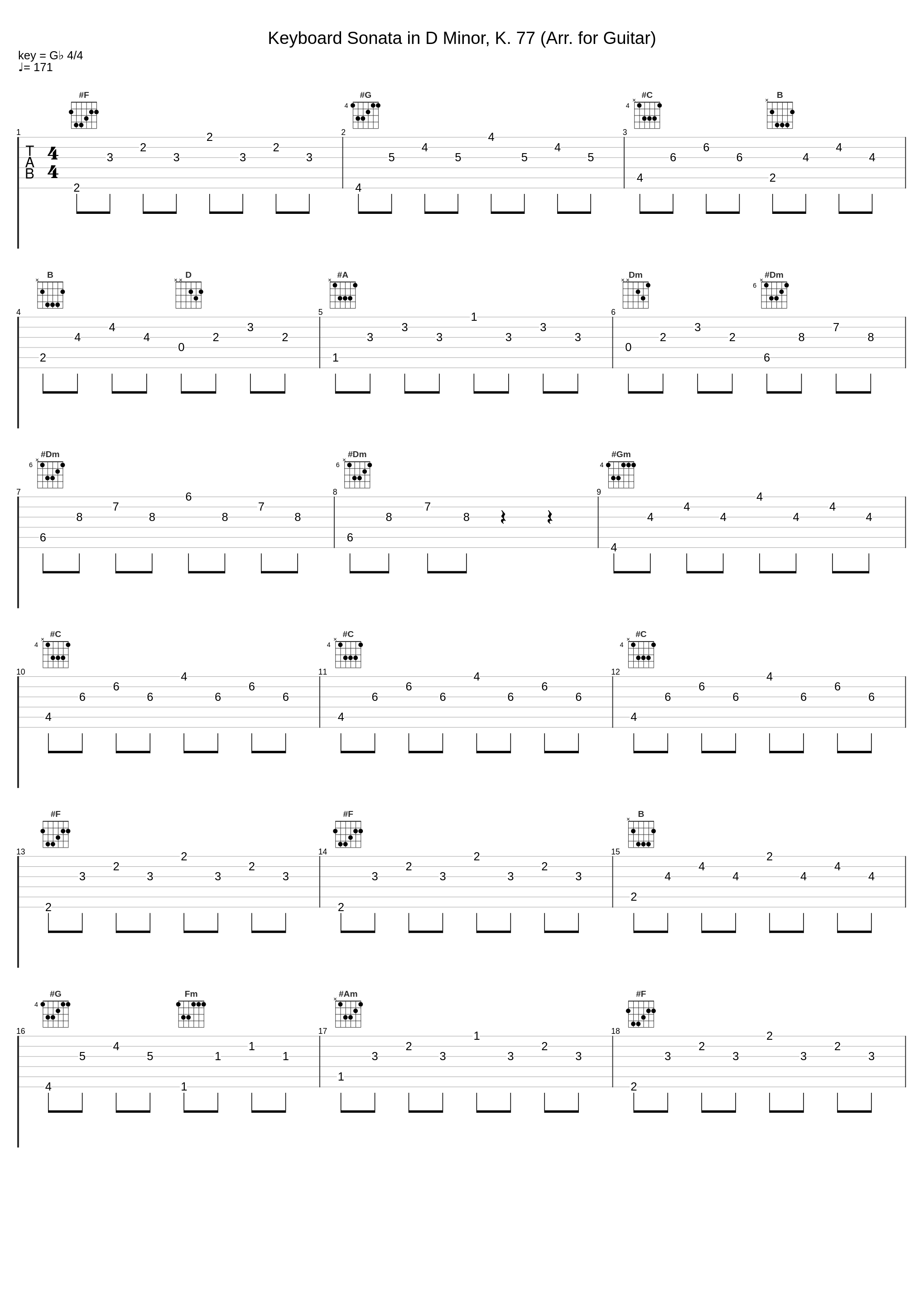 Keyboard Sonata in D Minor, K. 77 (Arr. for Guitar)_Luigi Attademo_1