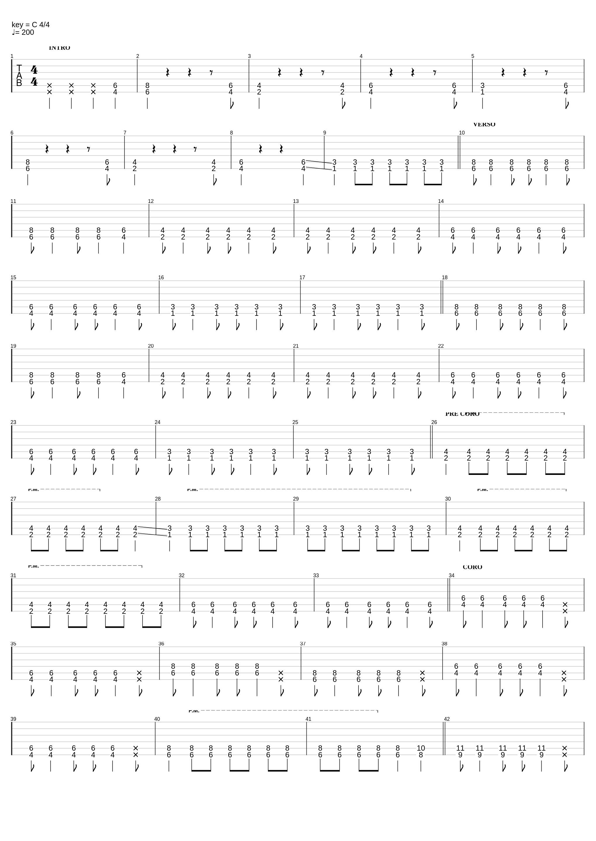 Juventud_Los Weas!_1