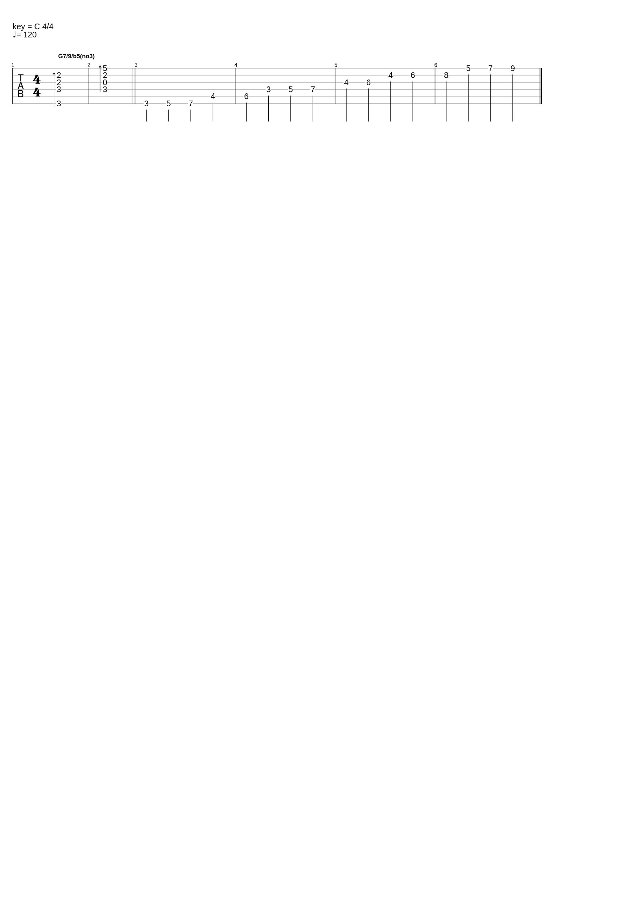 Whole Tone Scale (From G)_Scale Man_1