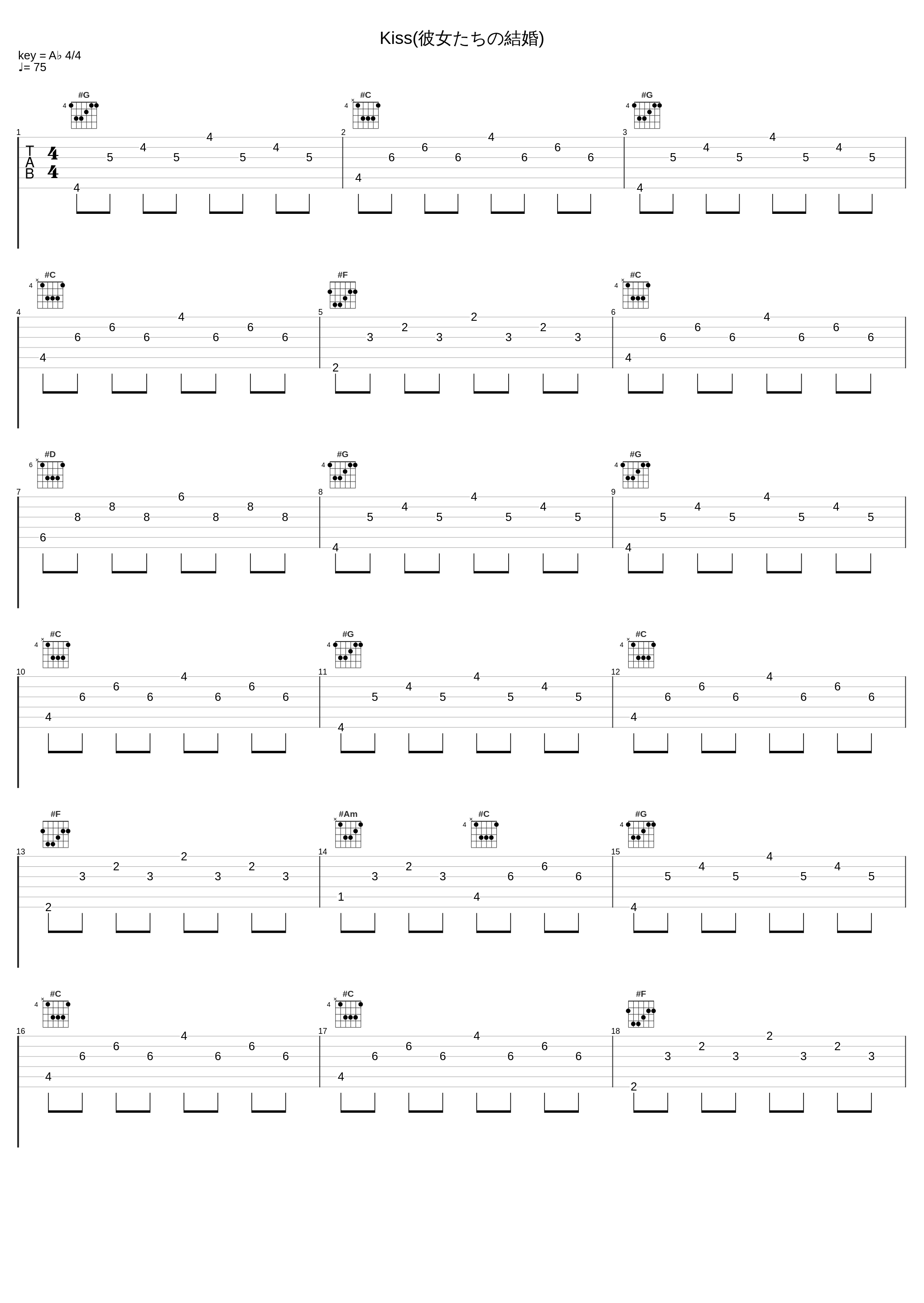 Kiss(彼女たちの結婚)_吉俣良_1