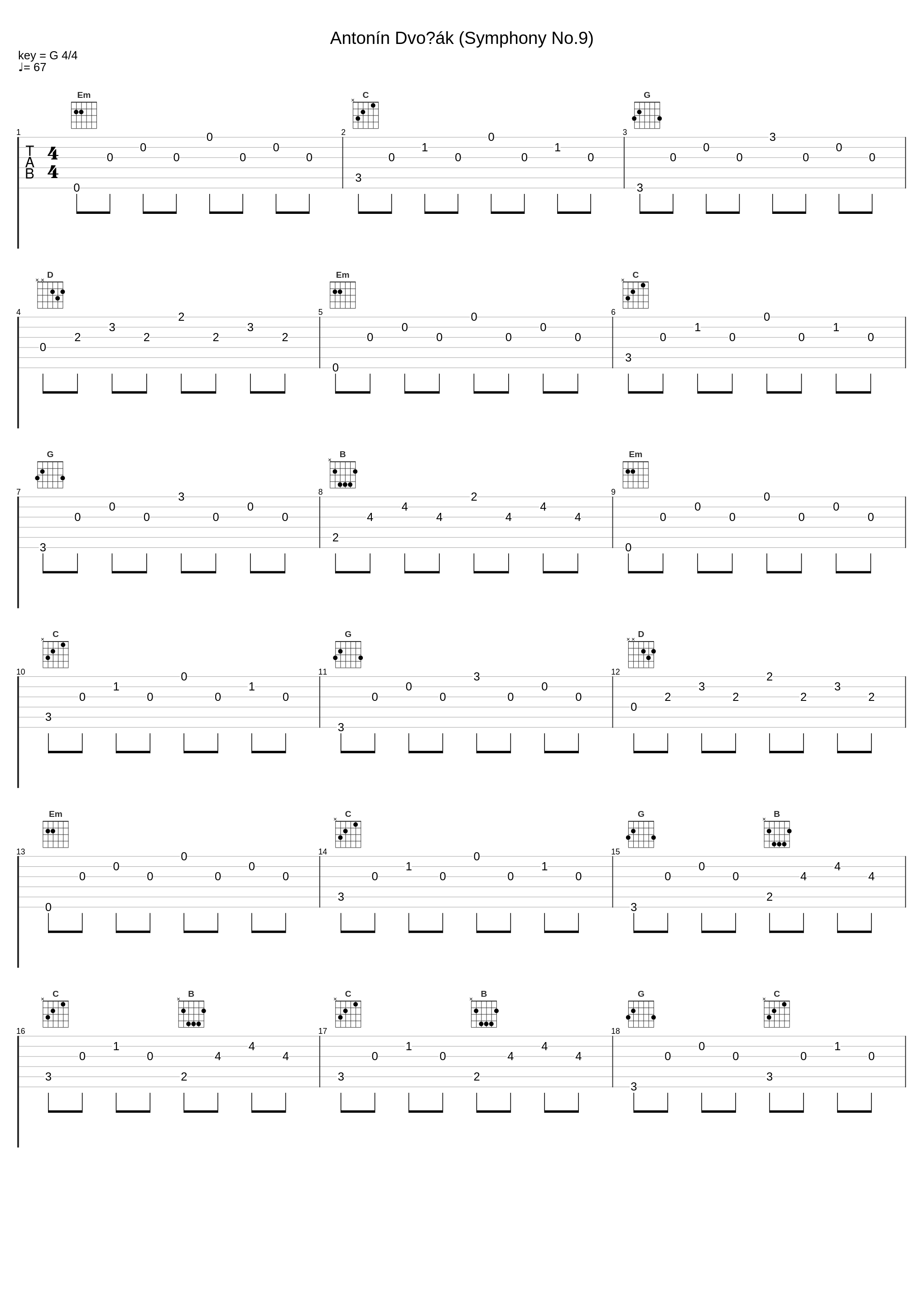 Antonín Dvořák (Symphony No.9)_Sound Gallery by Dmitry Taras,Antonín Dvořák_1