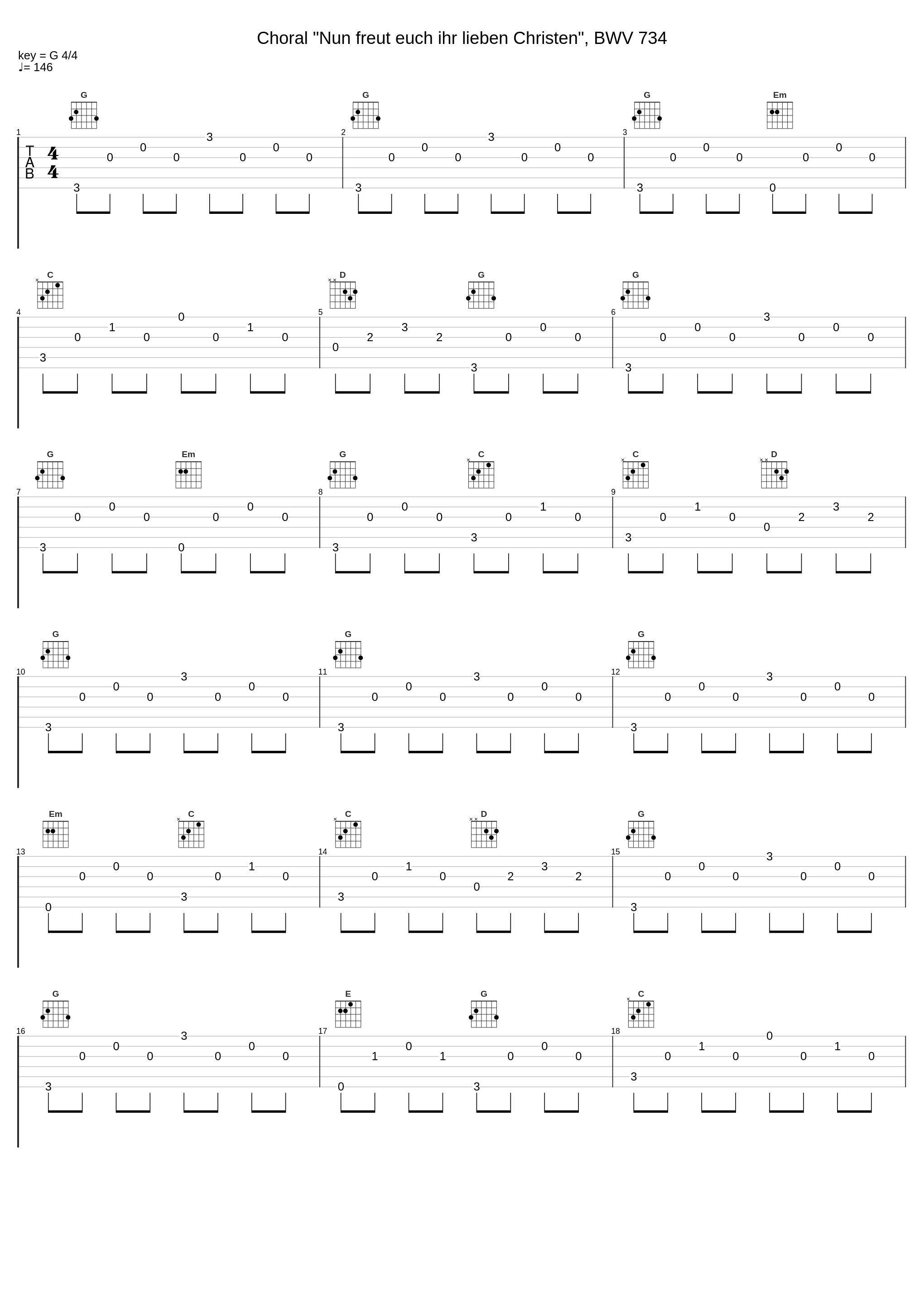 Choral "Nun freut euch ihr lieben Christen", BWV 734_Simone Dinnerstein,Johann Sebastian Bach_1