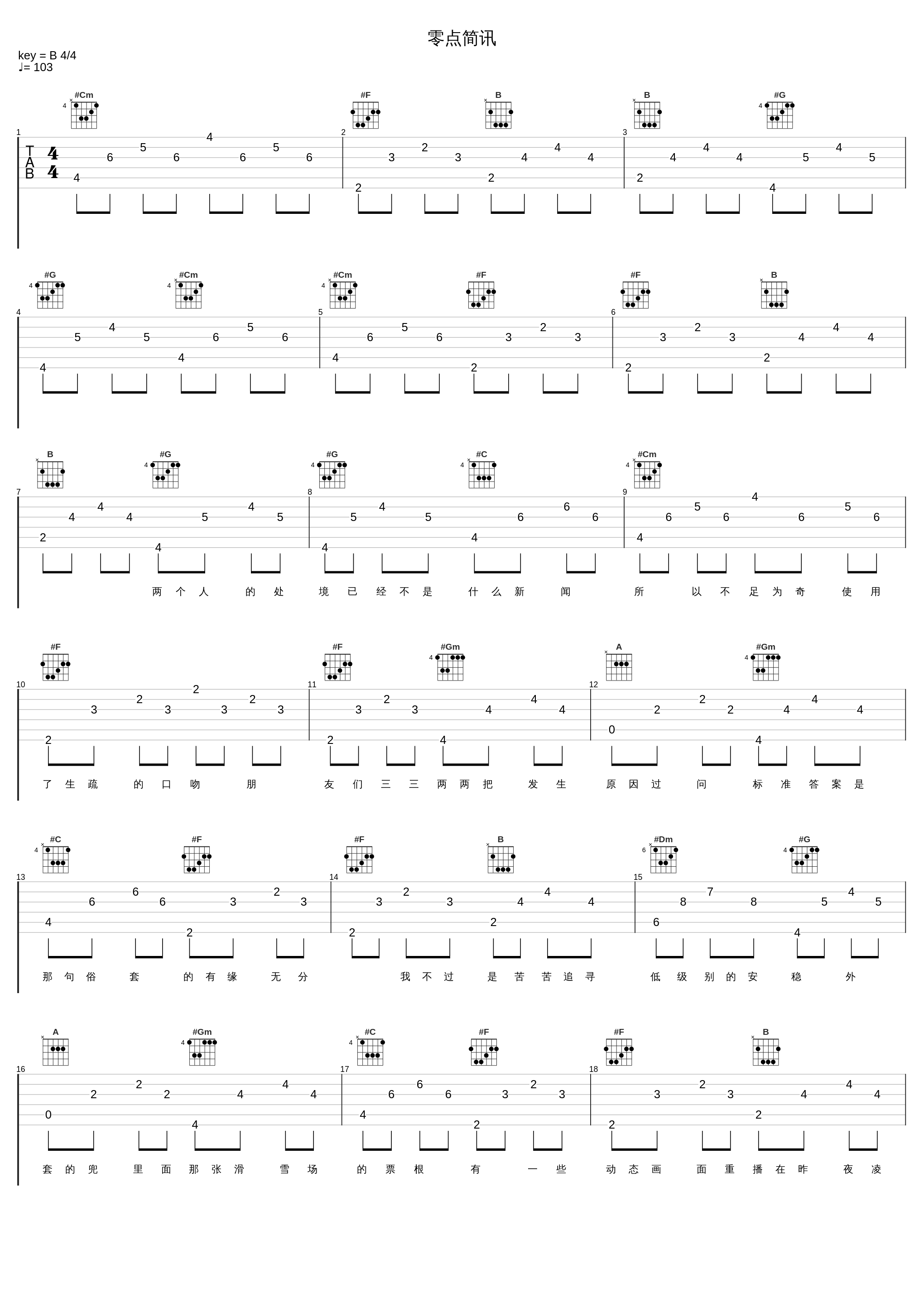 零点简讯_二珂_1