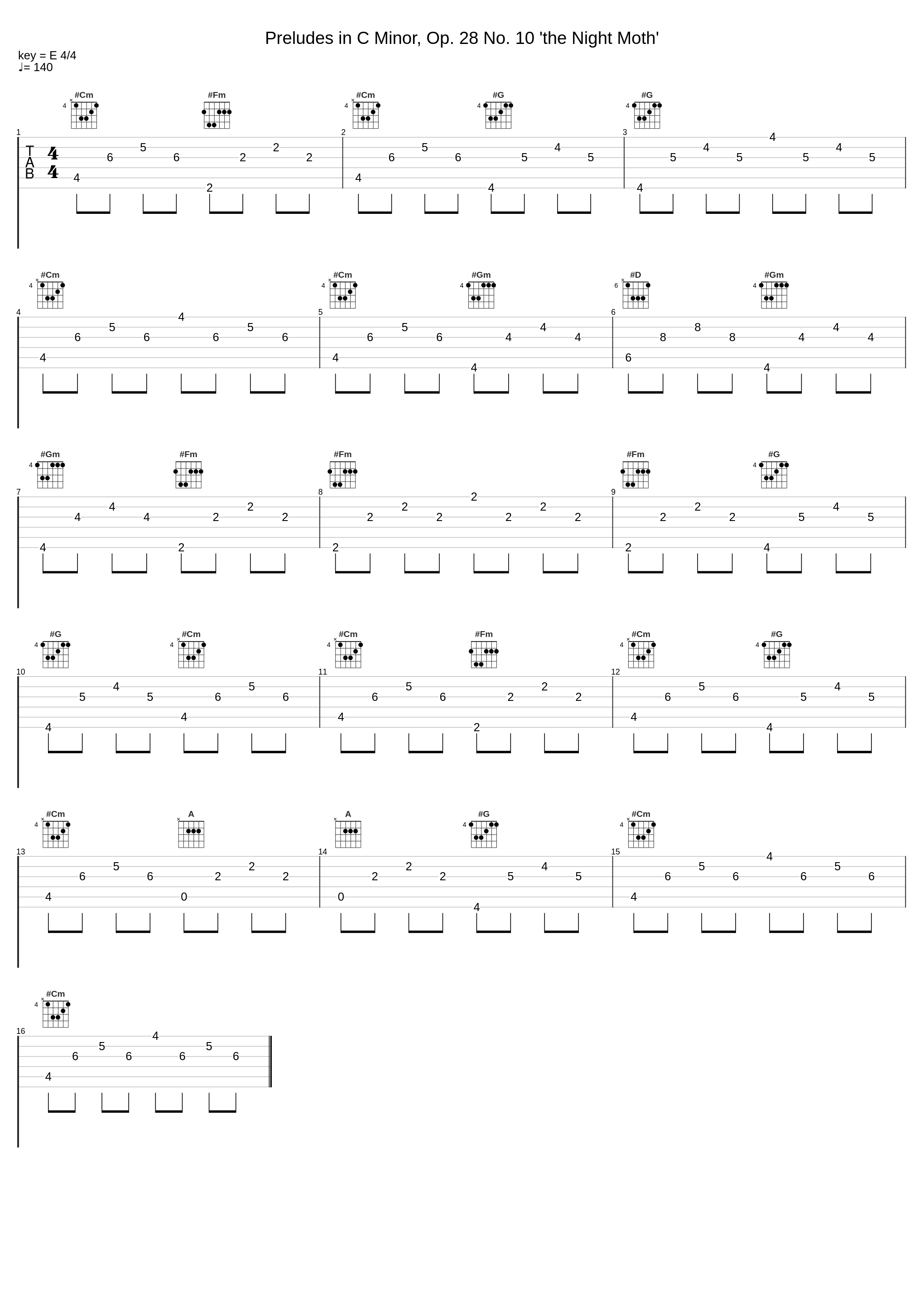 Preludes in C Minor, Op. 28 No. 10 'the Night Moth'_Frédéric Chopin_1