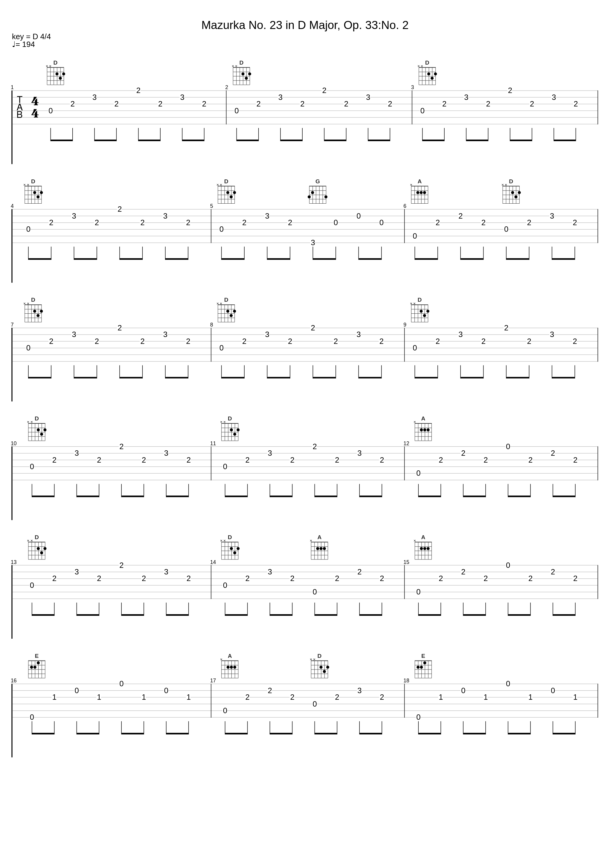 Mazurka No. 23 in D Major, Op. 33:No. 2_Nelson Freire,Frédéric Chopin_1