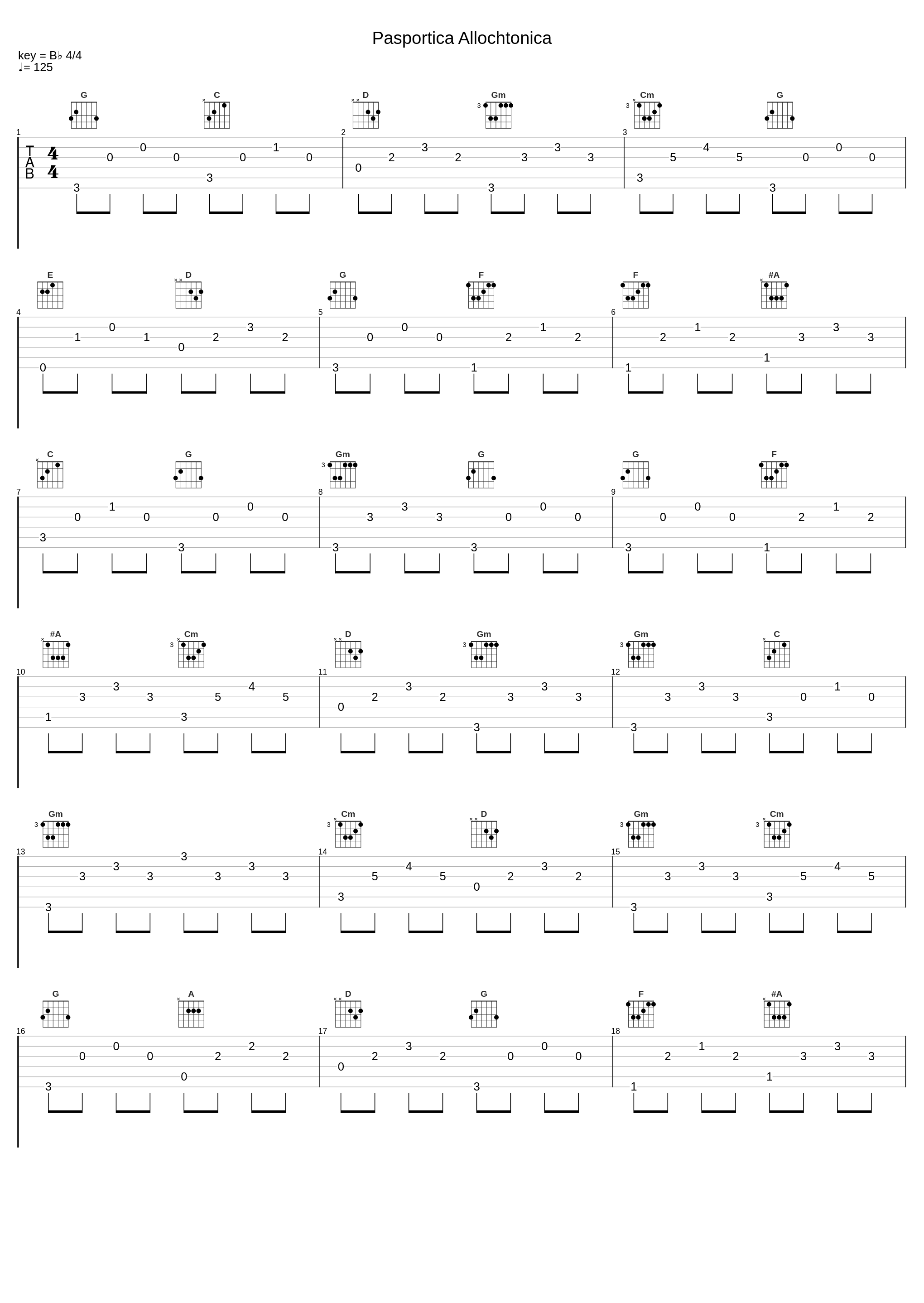 Pasportica Allochtonica_De Nazaten,James Carter_1