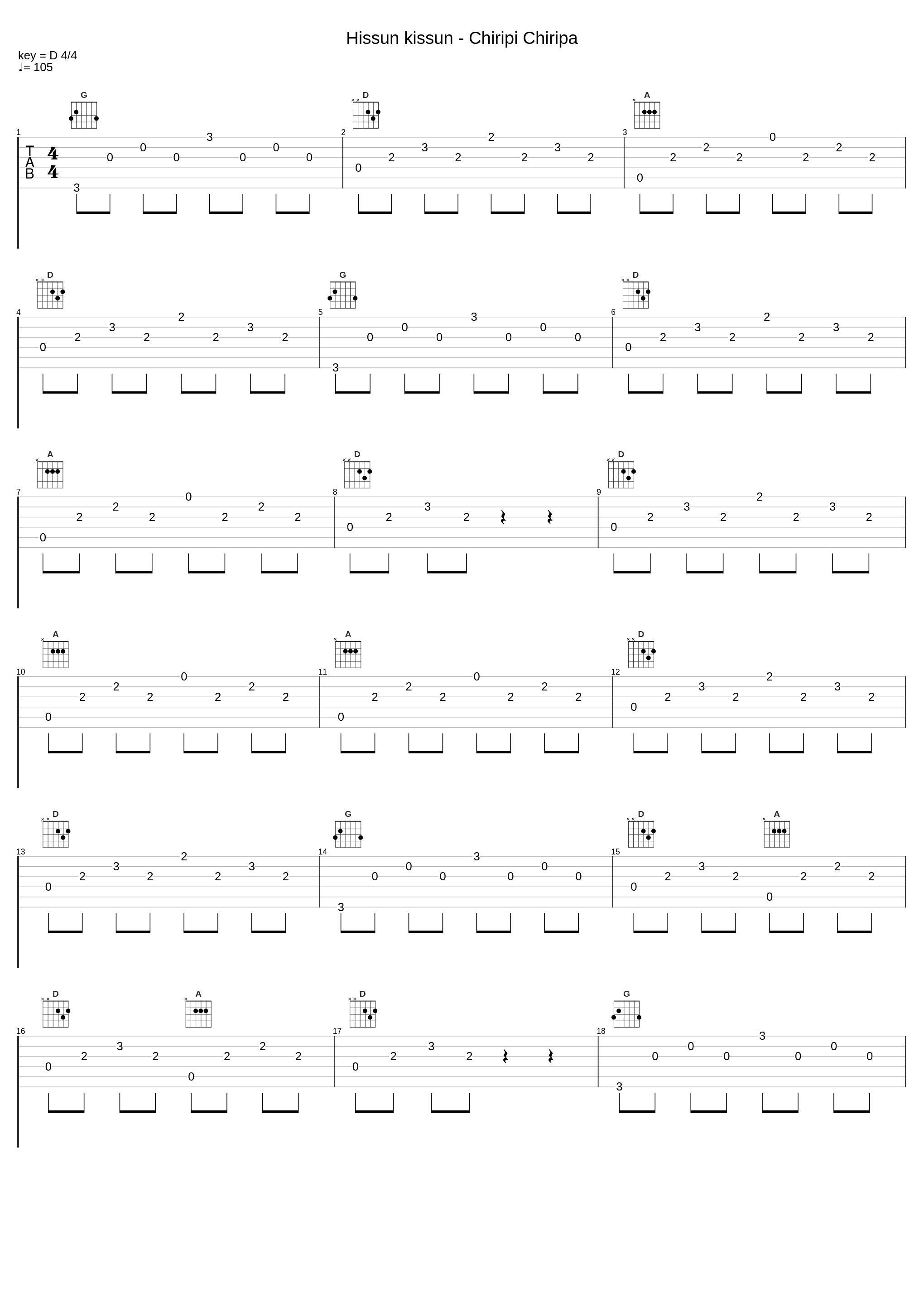 Hissun kissun - Chiripi Chiripa_Frederik_1