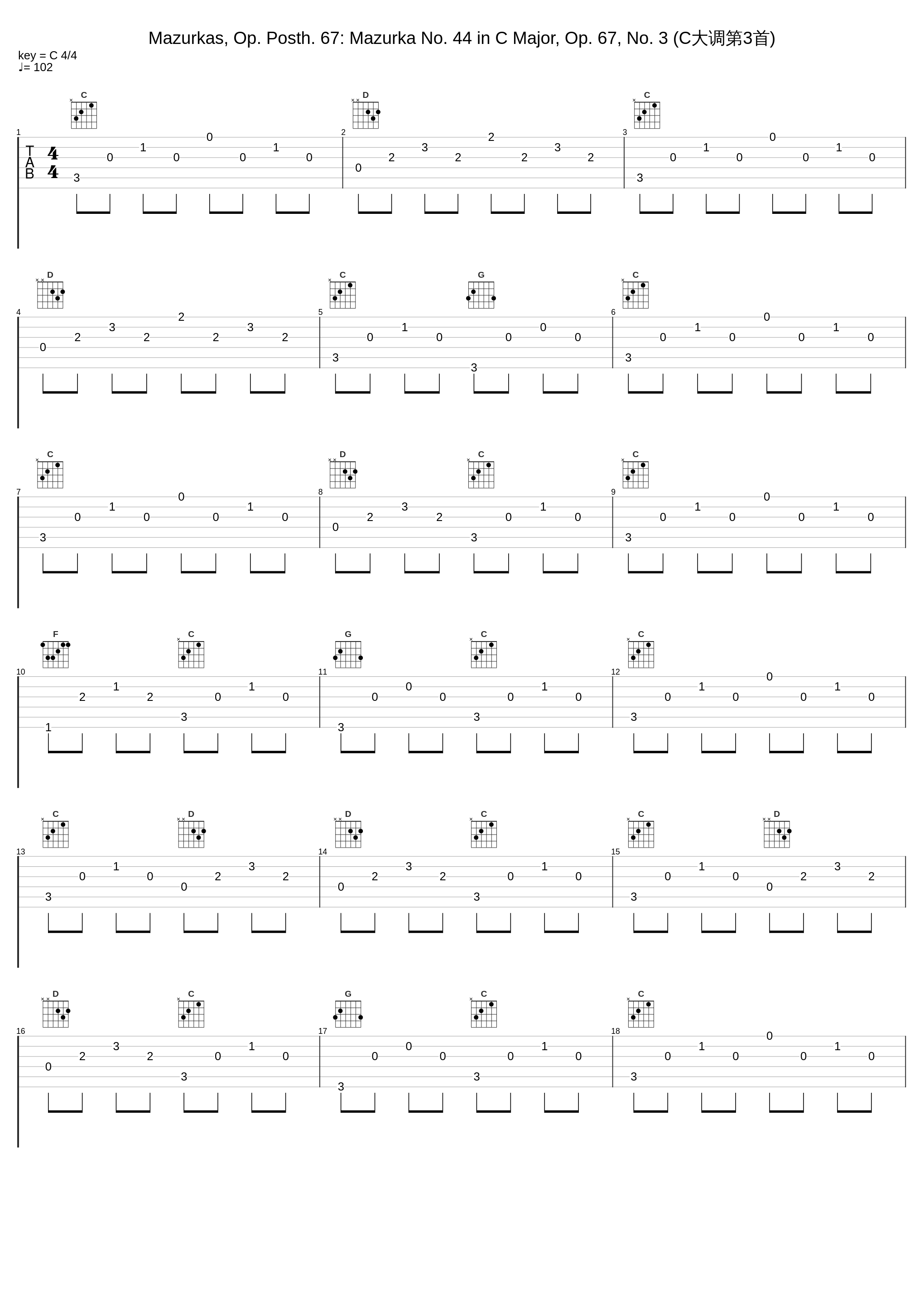 Mazurkas, Op. Posth. 67: Mazurka No. 44 in C Major, Op. 67, No. 3 (C大调第3首)_Alex Szilasi_1