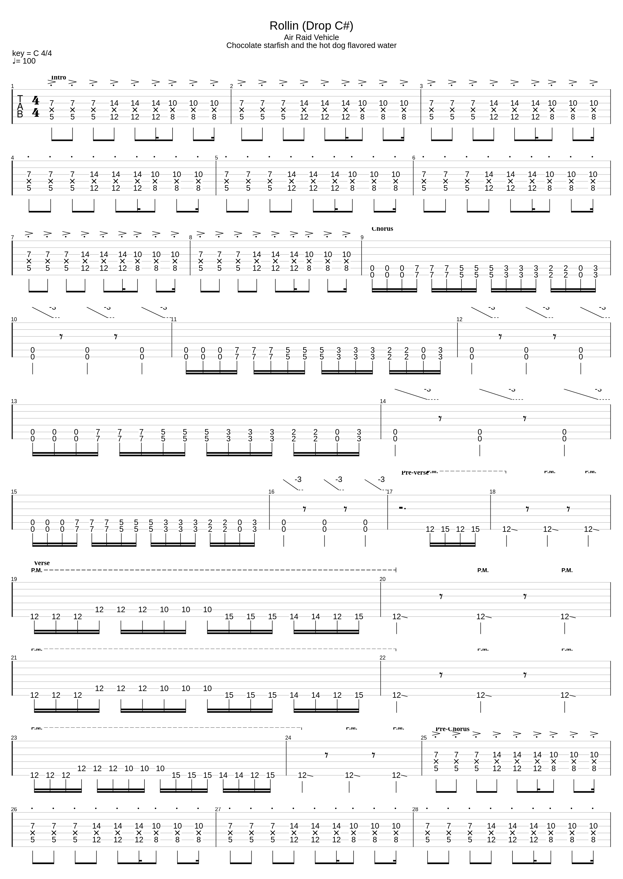 Rollin (Drop C#)_Limp Bizkit_1