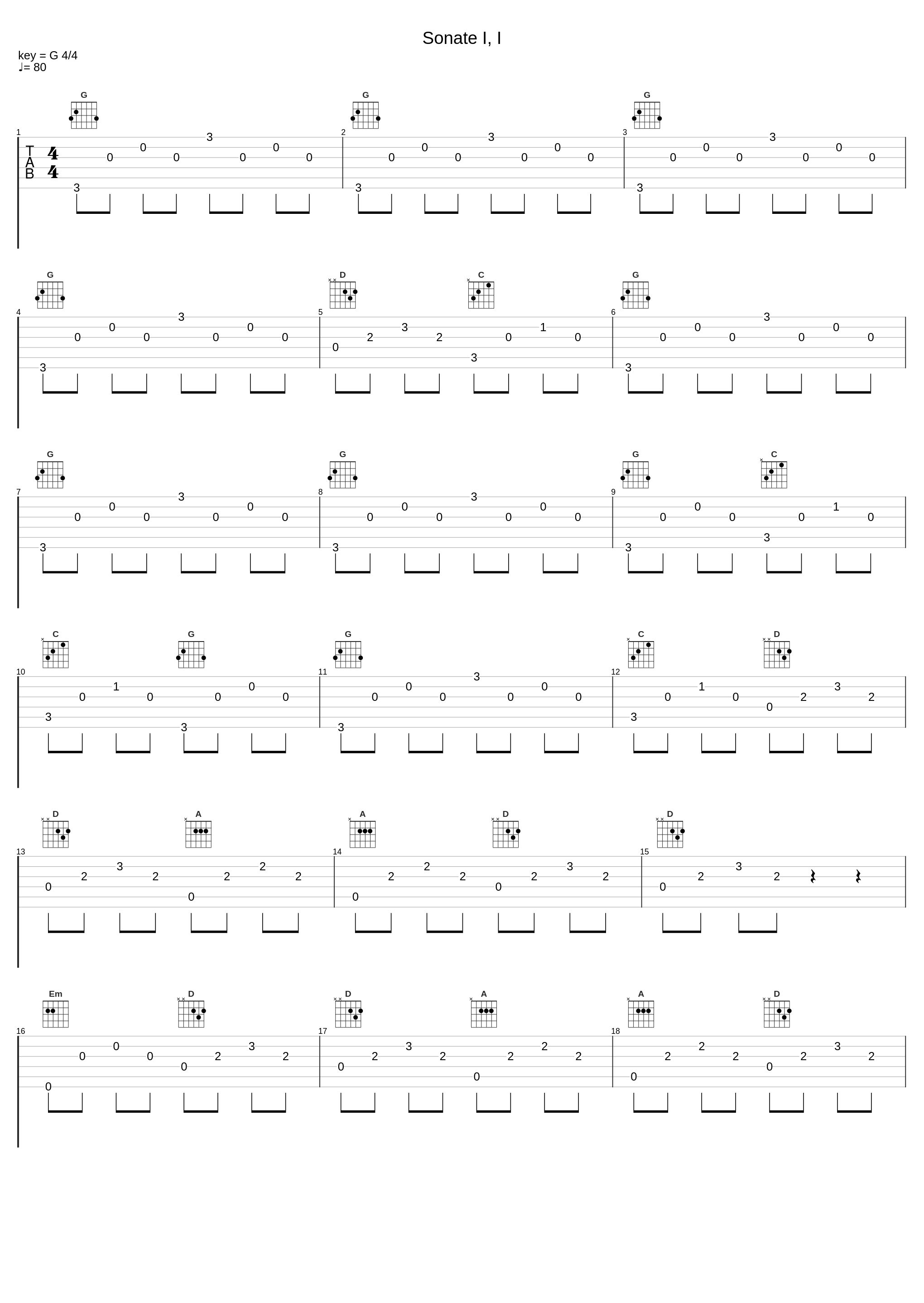 Sonate I, I_Franz Joseph Haydn,Nologo_1