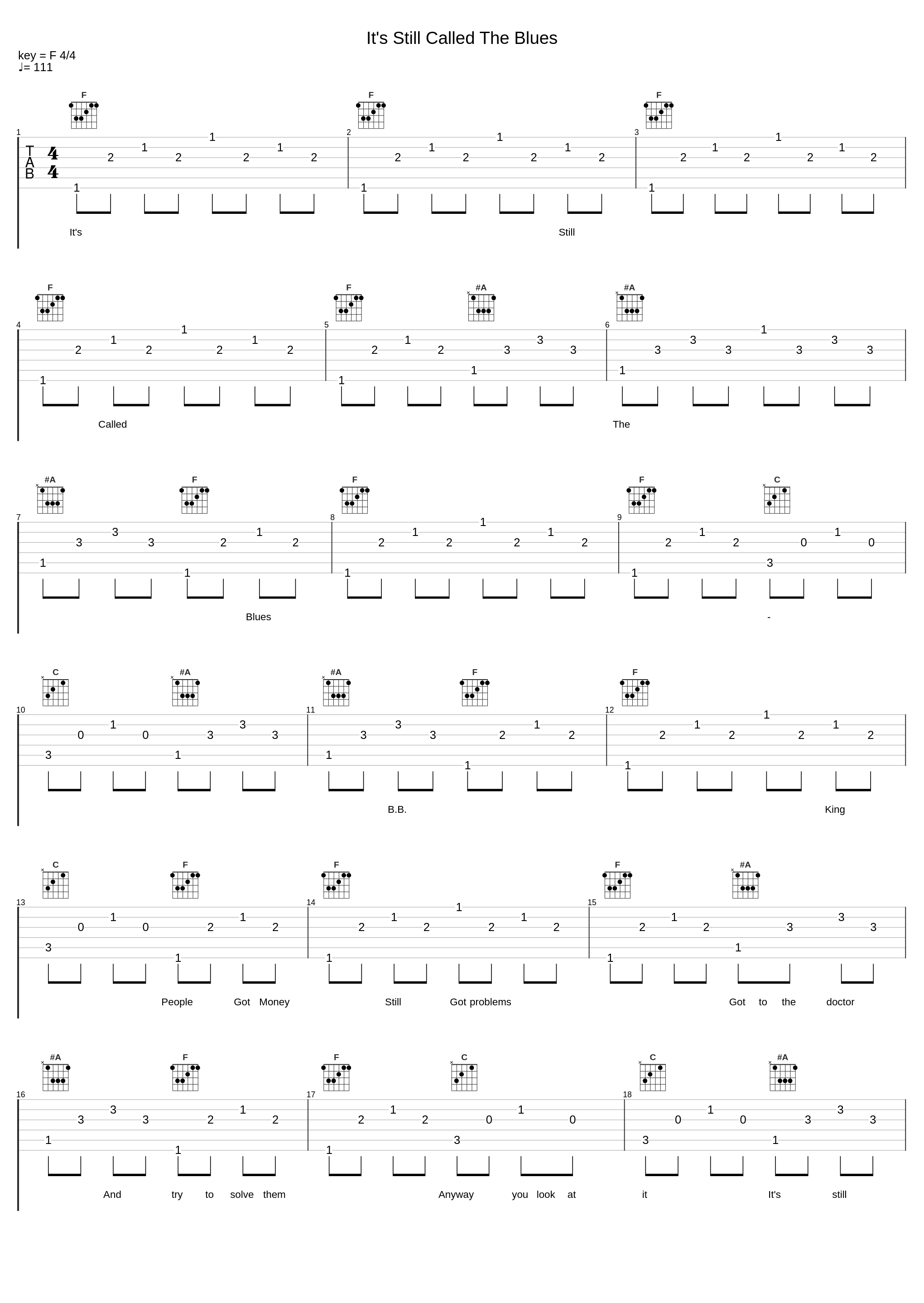 It's Still Called The Blues_B.B. King_1