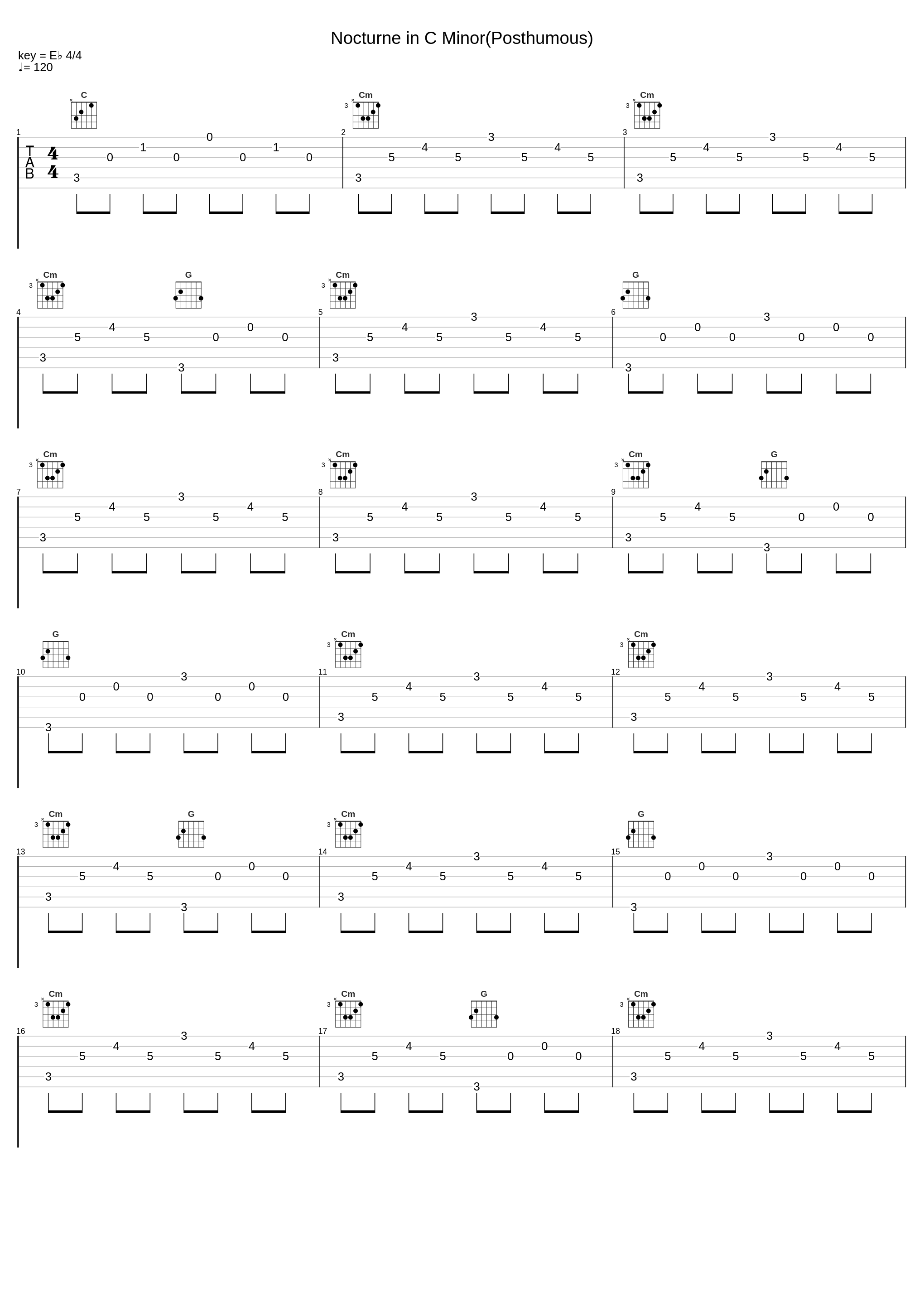 Nocturne in C Minor(Posthumous)_Sheet Music Boss_1