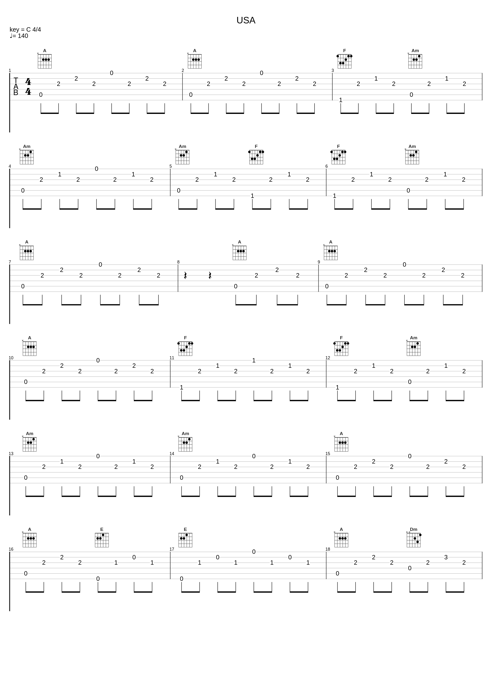 USA_Féleth,Petter Carlsen,Espen Dagenborg,Thomas Nyvoll,Alexander Stamnes,Brage Ingebrigtsen Westgaard,Aleksander Alsen_1