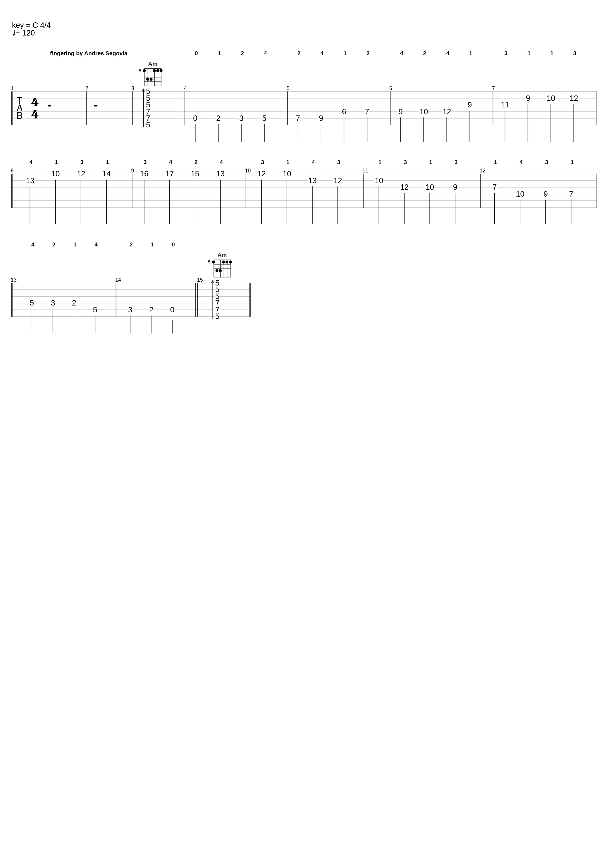 A minor scale (3 octave: melodic minor up & natural minor down)_Scale Man_1