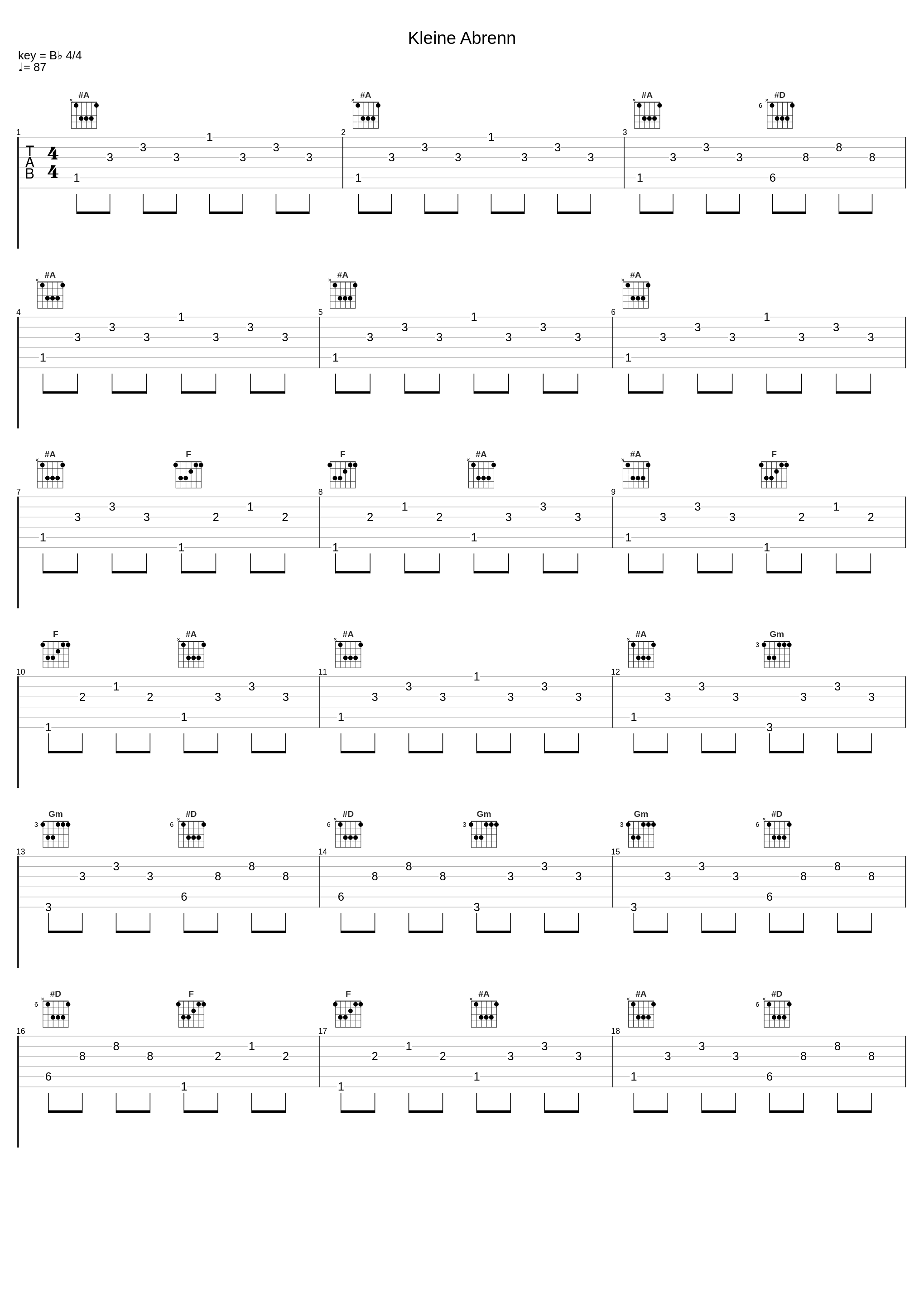 Kleine Abrenn_Befour_1