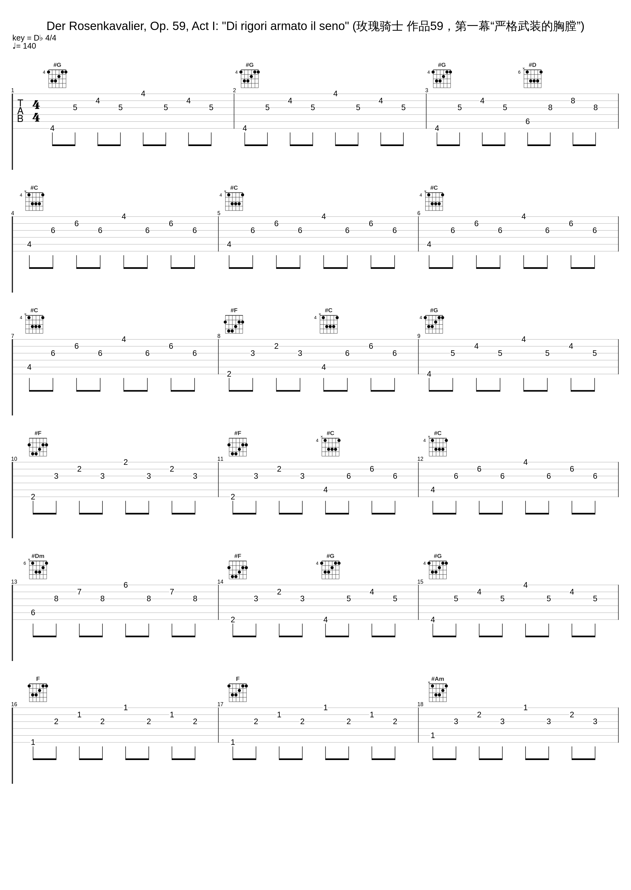 Der Rosenkavalier, Op. 59, Act I: "Di rigori armato il seno" (玫瑰骑士 作品59，第一幕“严格武装的胸膛”)_Ottorino Respighi,London Philharmonic,Lorin Maazel_1