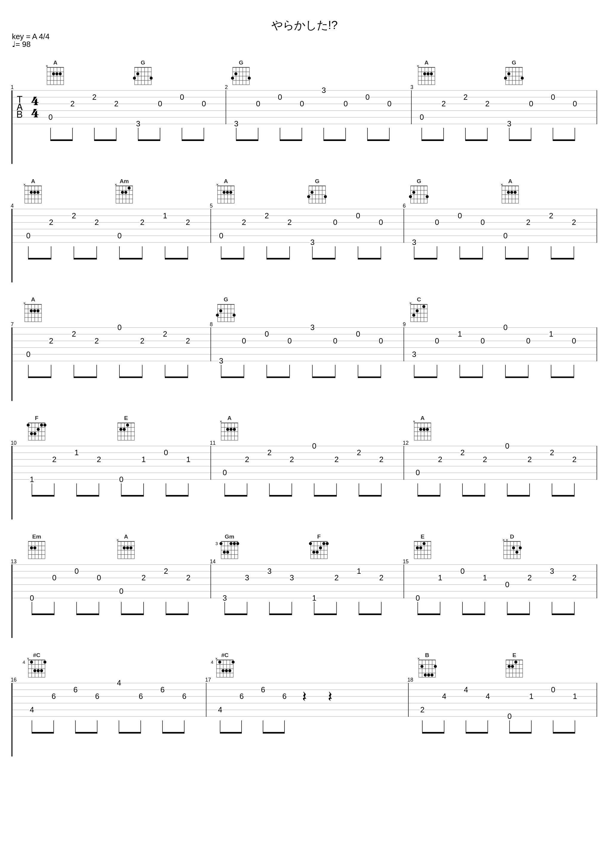 やらかした!?_百石元_1