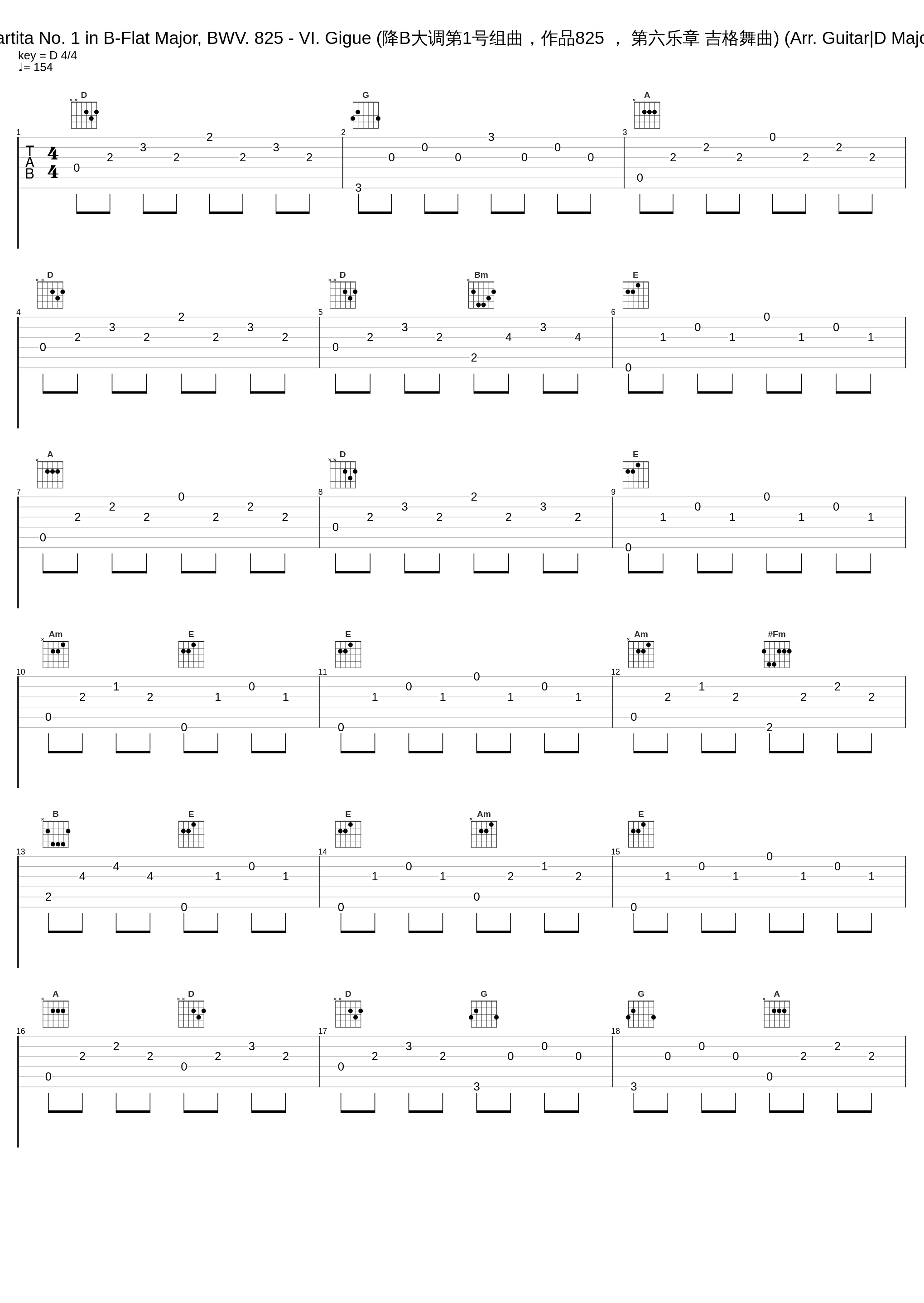 Partita No. 1 in B-Flat Major, BWV. 825 - VI. Gigue (降B大调第1号组曲，作品825 ， 第六乐章 吉格舞曲) (Arr. Guitar|D Major)_Eduardo Fernández_1