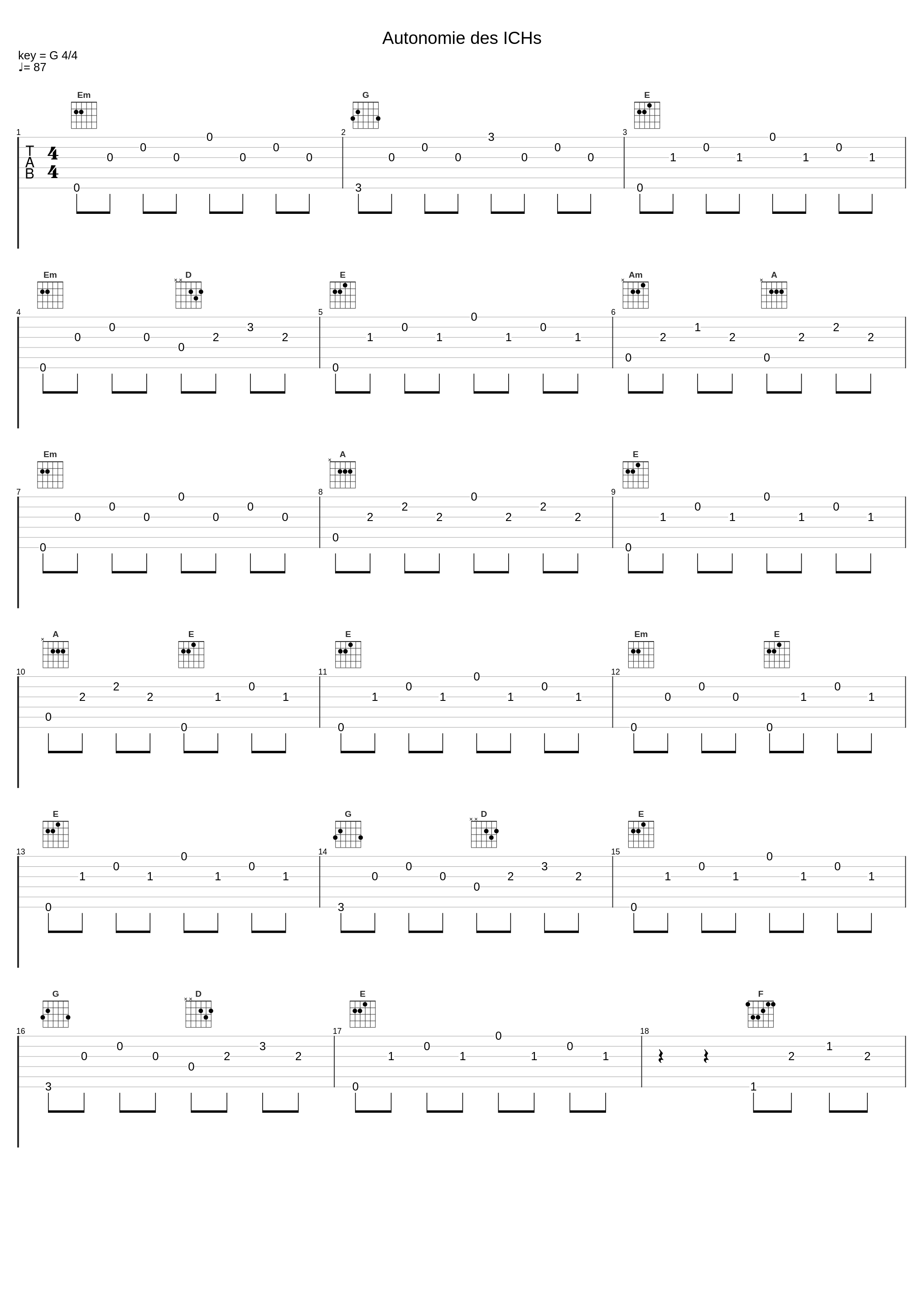 Autonomie des ICHs_Der W_1