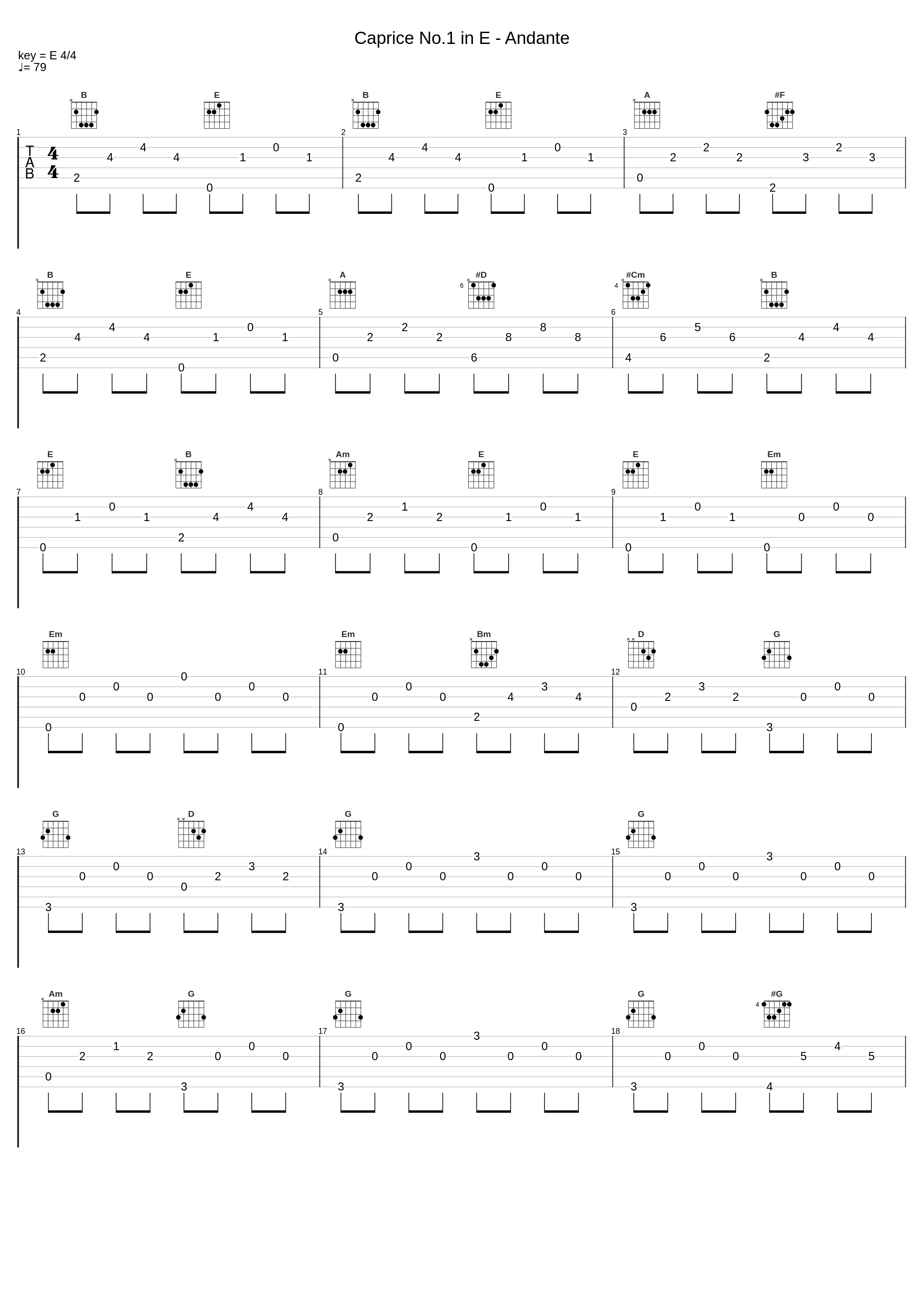 Caprice No.1 in E - Andante_Antonio De Innocentis_1