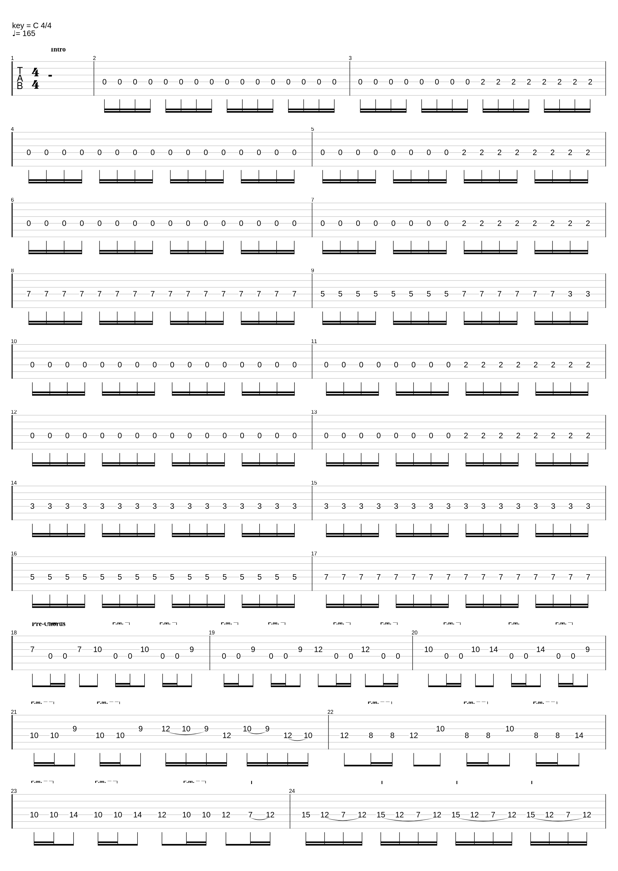 The Sound Of Truth (in Drop C)_As I Lay Dying_1