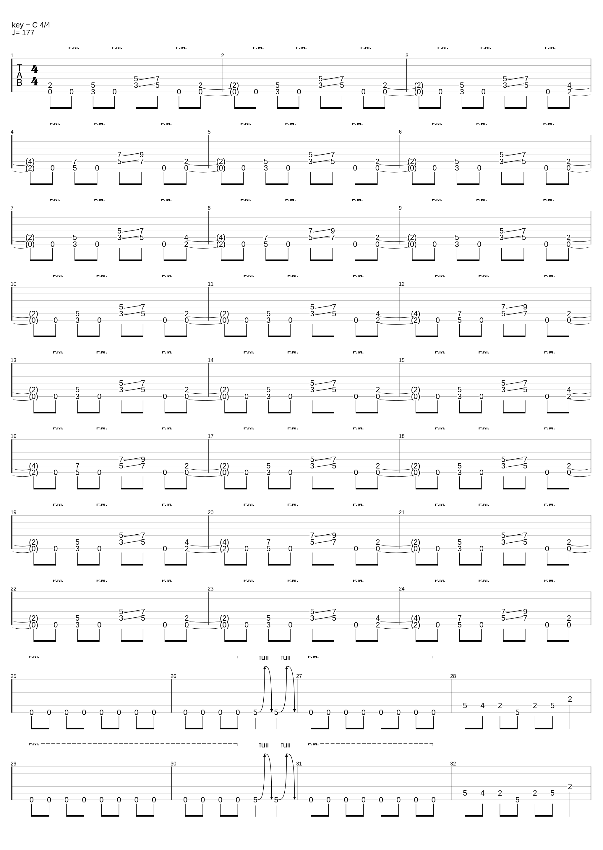 Anal Termination_Metalphetamine_1