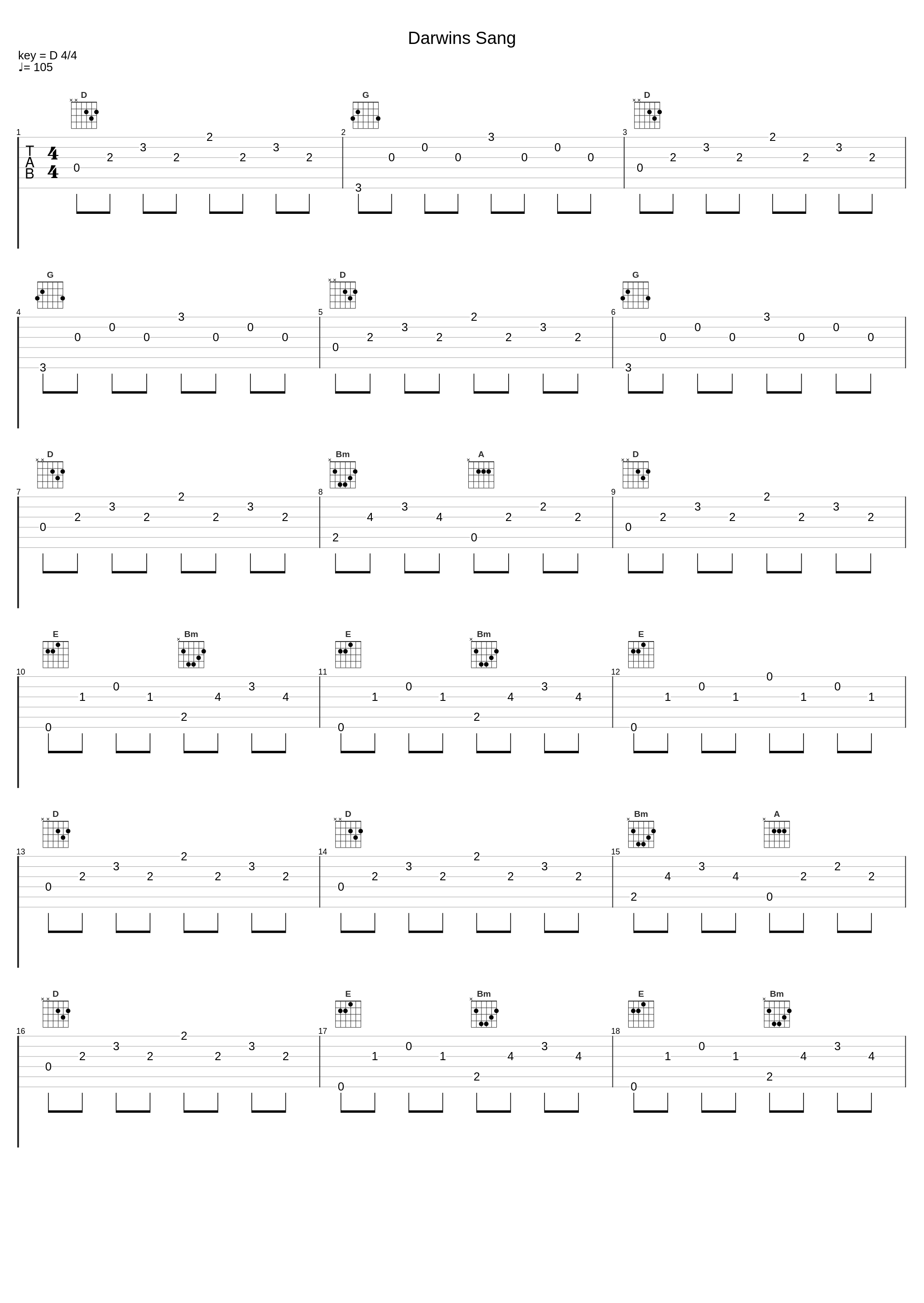 Darwins Sang_Roben Og Knud_1