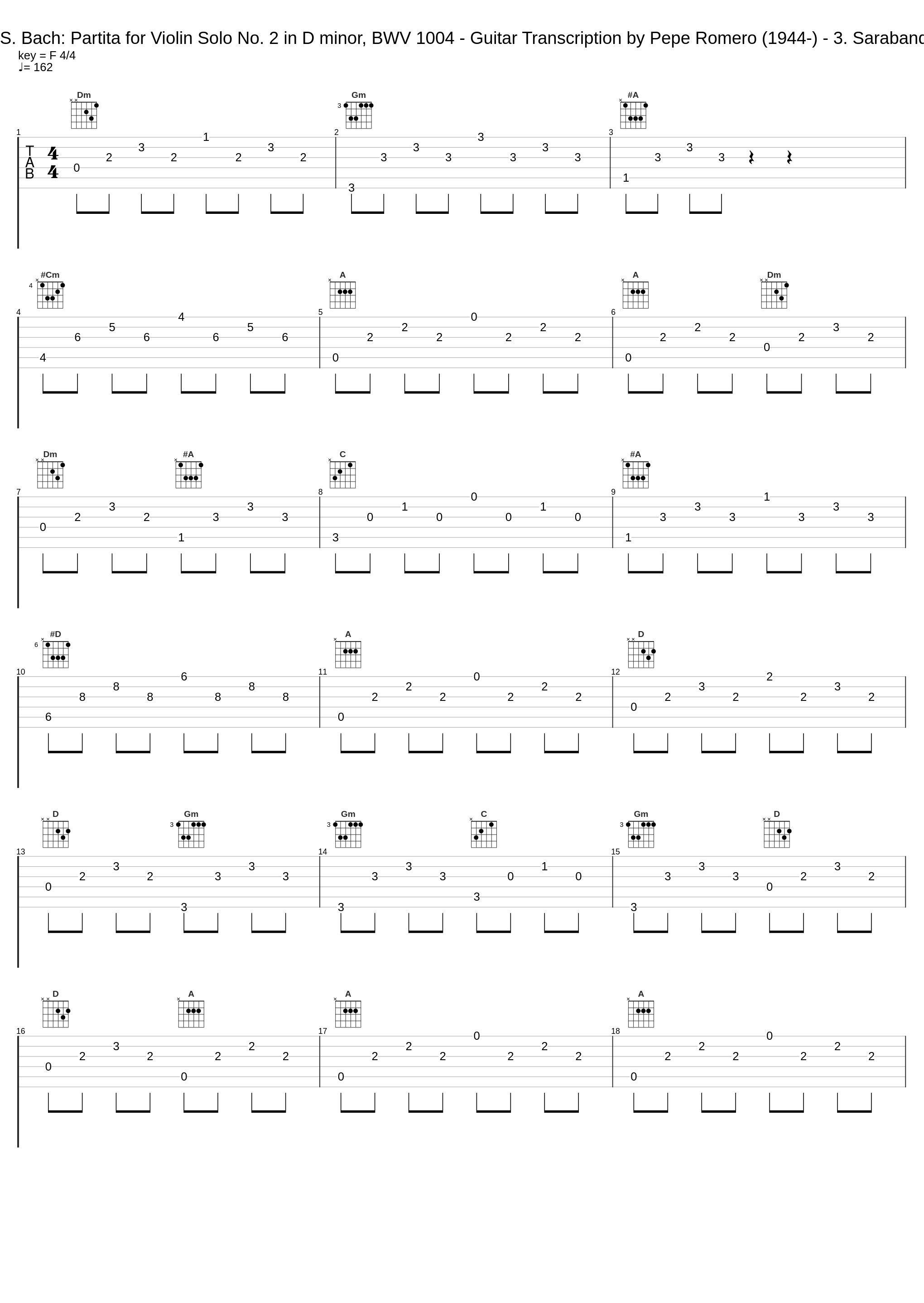 J.S. Bach: Partita for Violin Solo No. 2 in D minor, BWV 1004 - Guitar Transcription by Pepe Romero (1944-) - 3. Sarabande_Pepe Romero_1