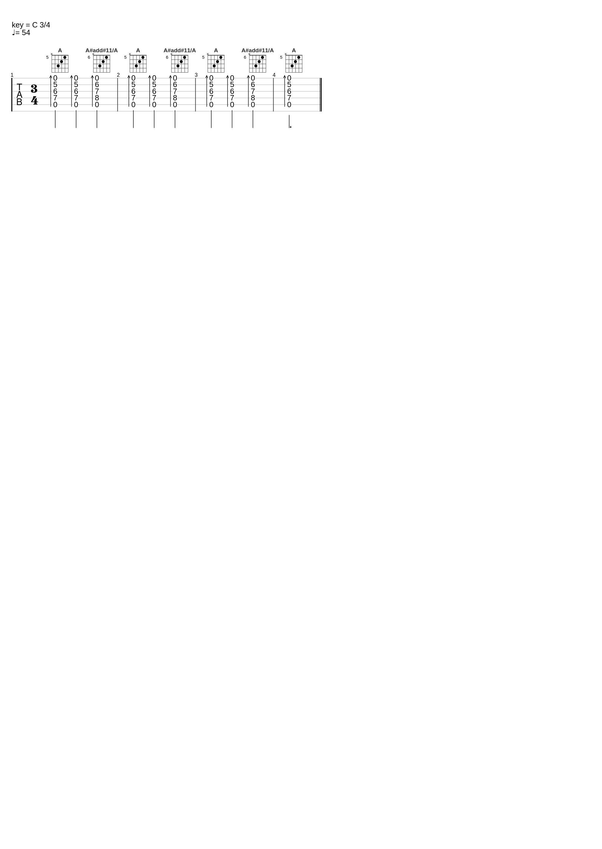 Part_#1_Lesson_#5_Strummerr_1