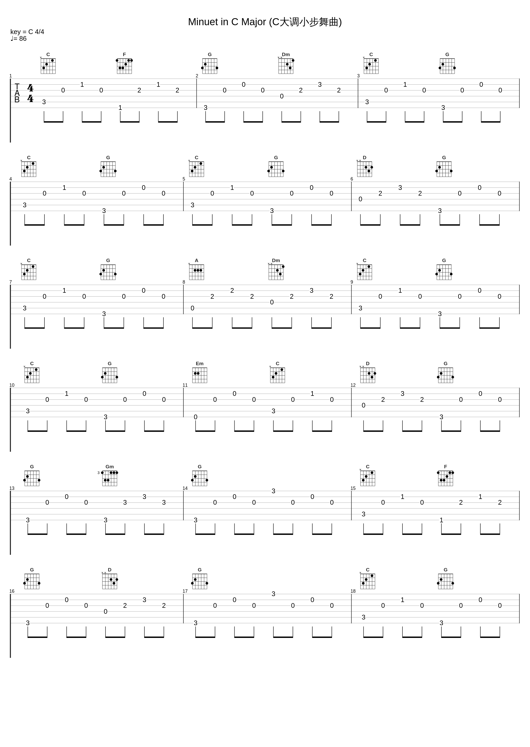 Minuet in C Major (C大调小步舞曲)_Andrés Segovia_1