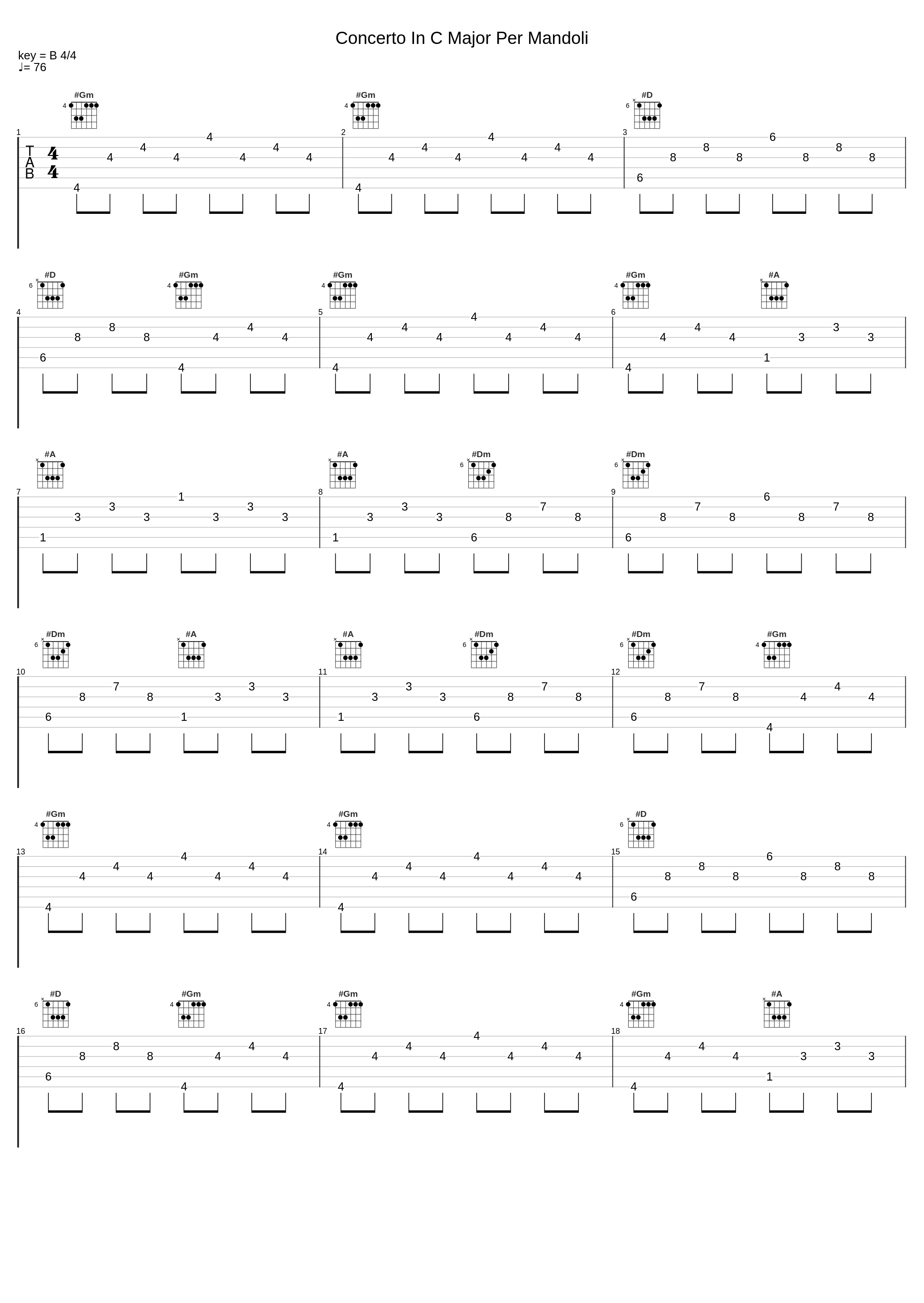 Concerto In C Major Per Mandoli_Giovanni Scaramuzzino_1