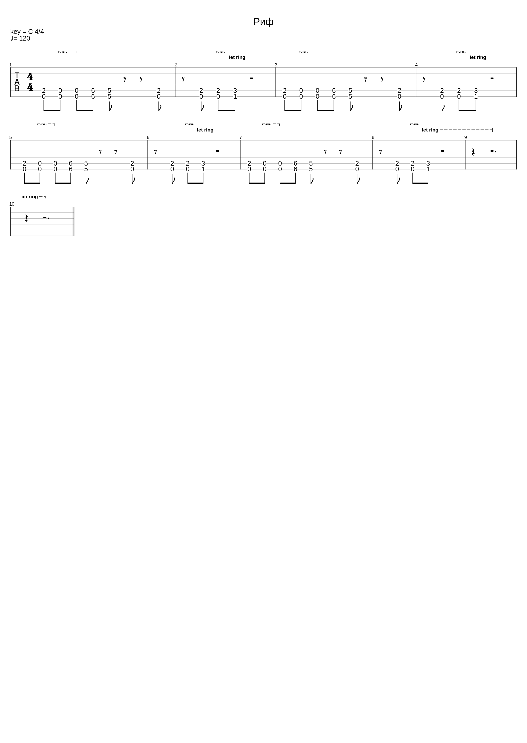 Igor Riff (Drop D)_Sodomy_1