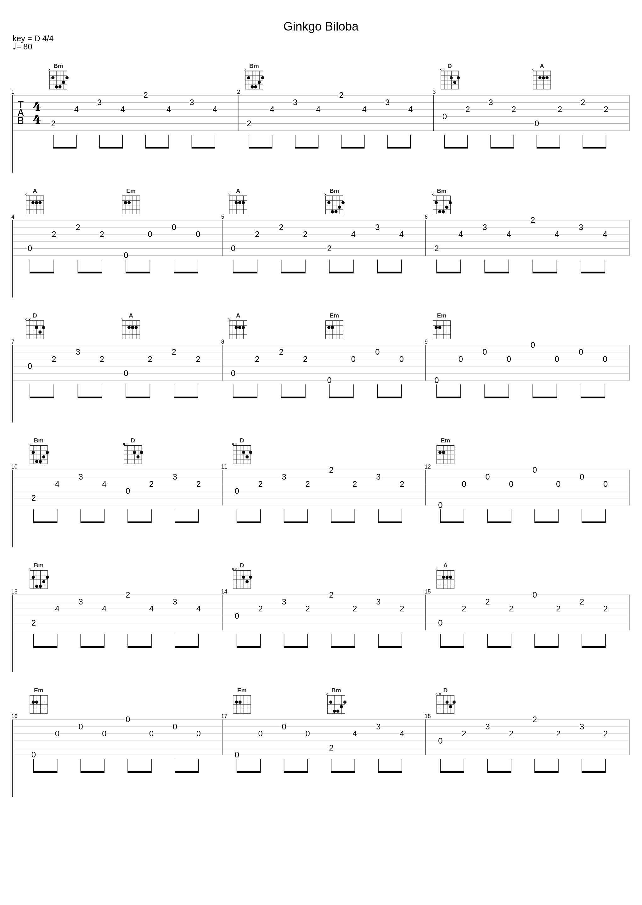 Ginkgo Biloba_Rone_1