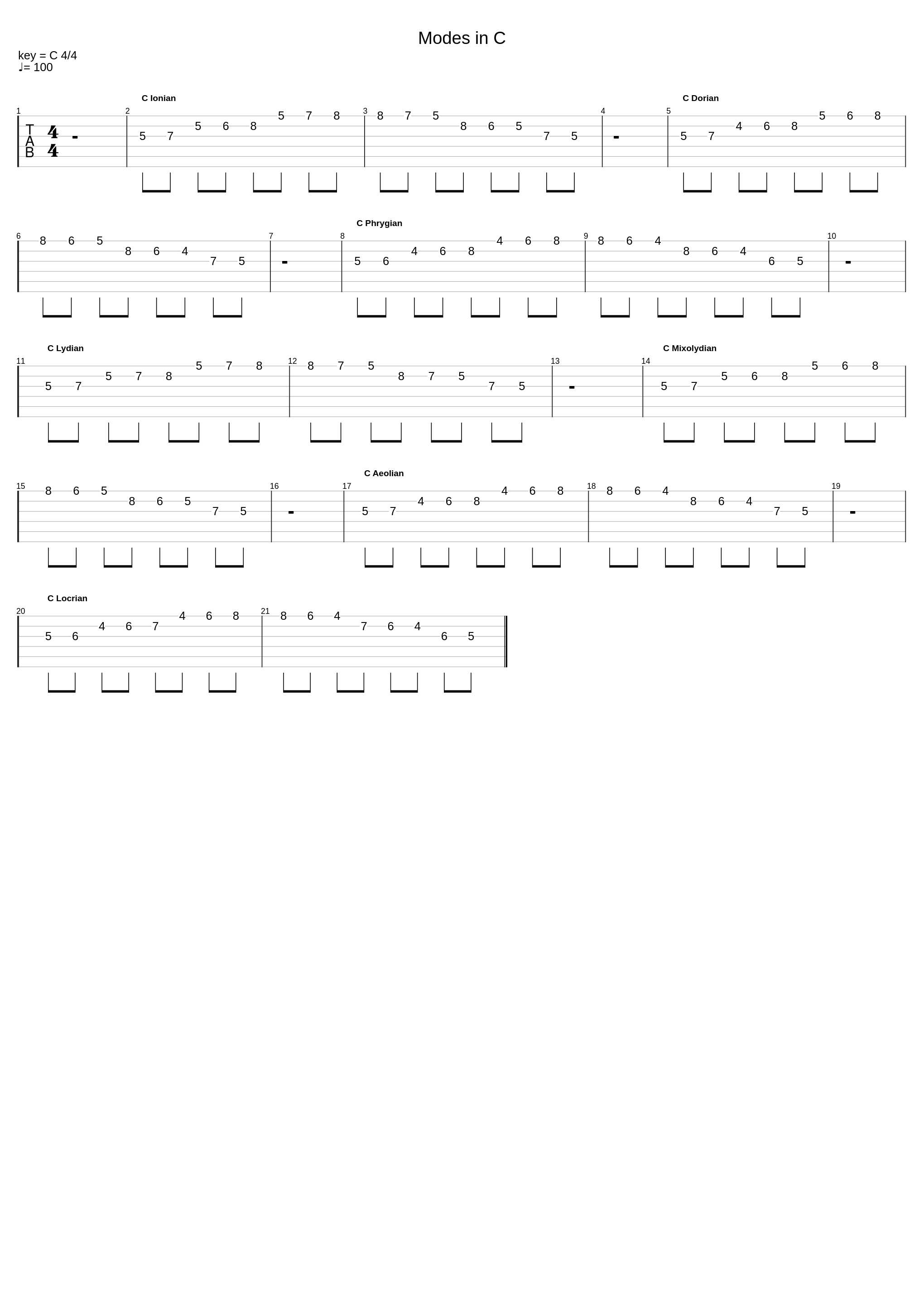 Basic 7 modes in C_Yozz_1