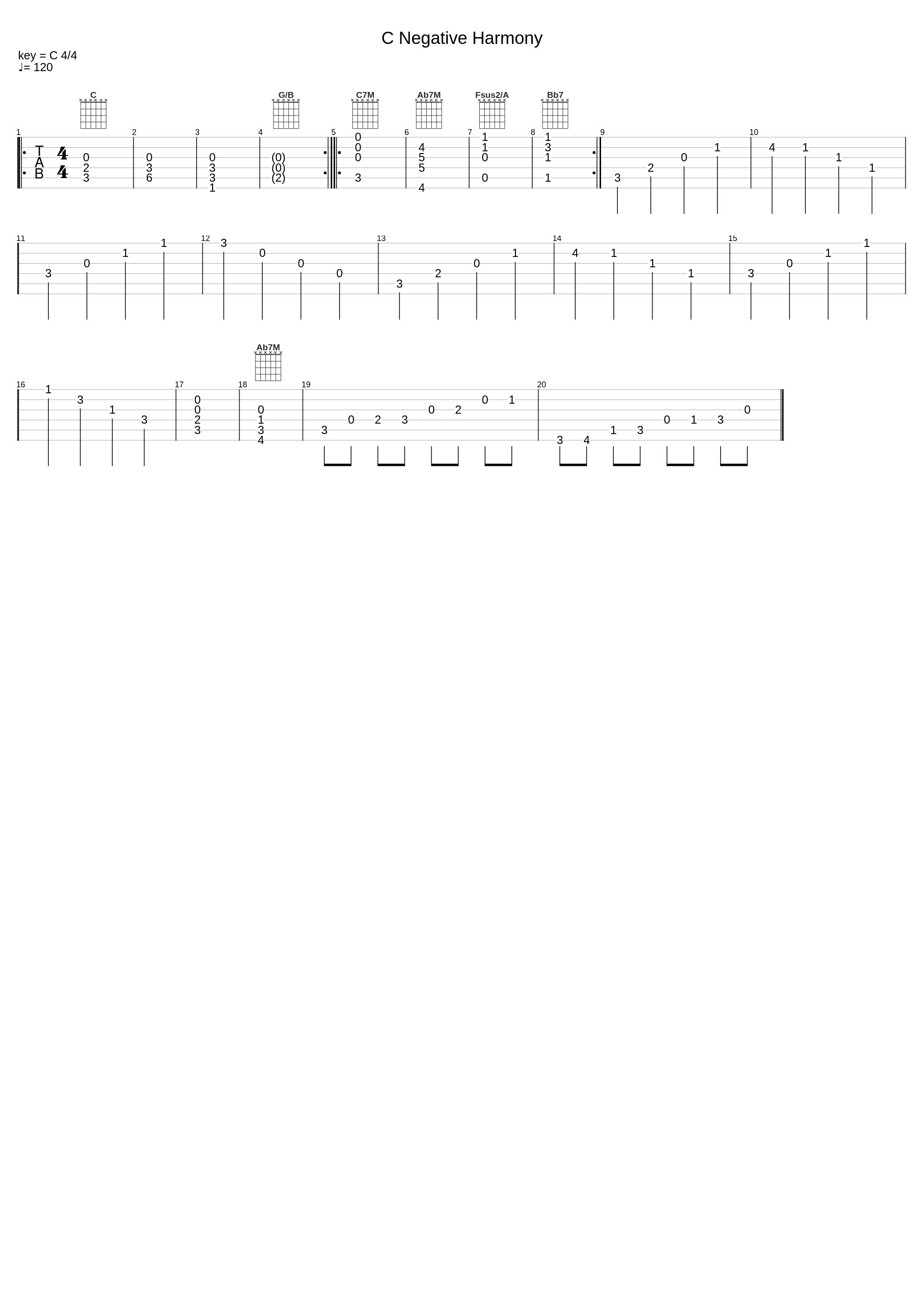 C Negative Harmony_Max Wegener_1