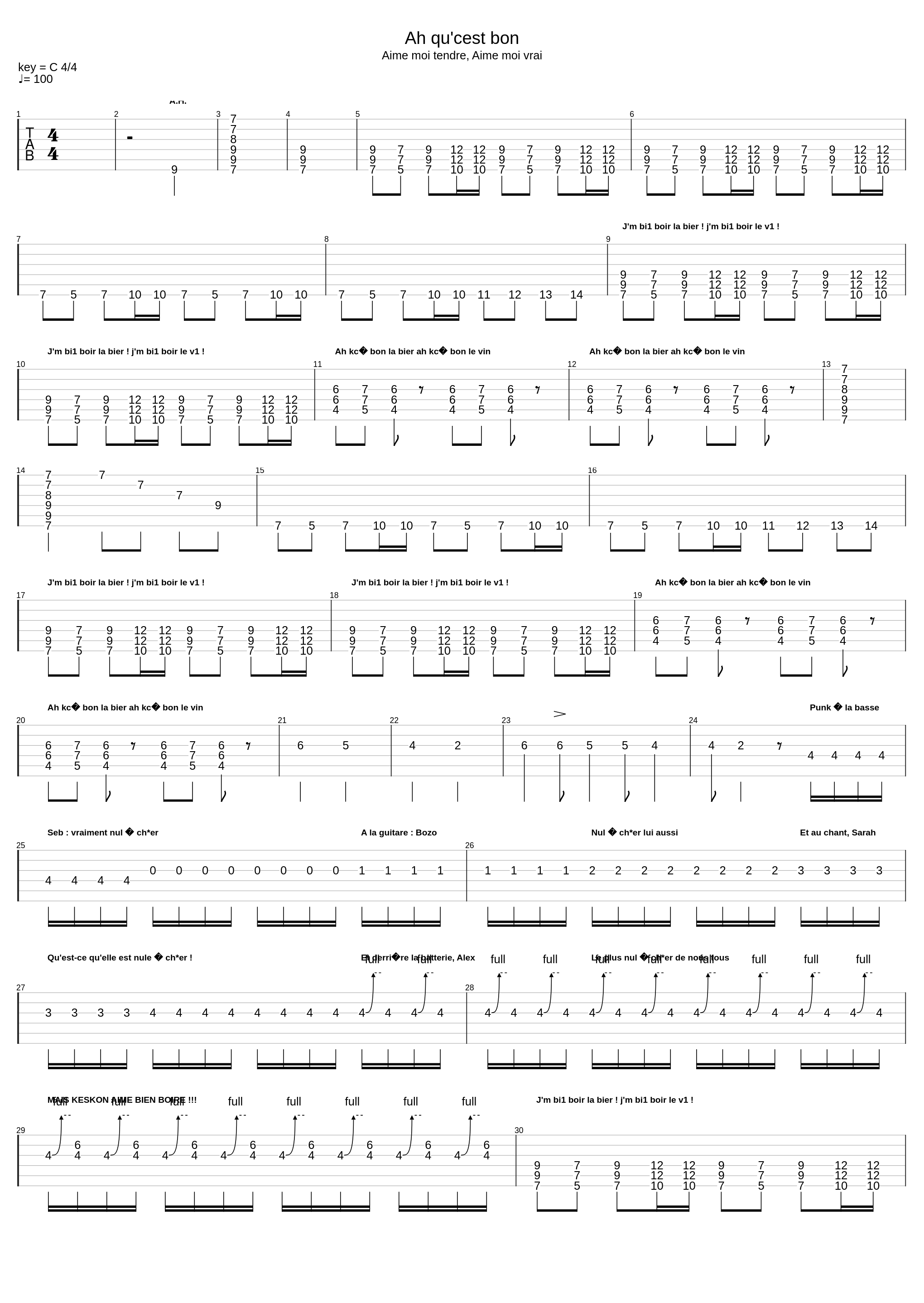 Ah Qu'c'Est Bon_Les Vieilles Salopes_1