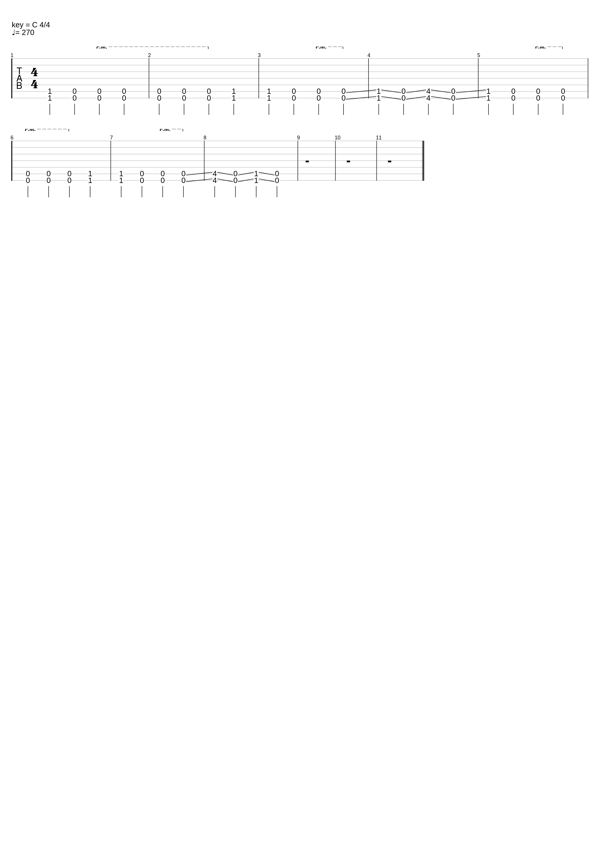 Hjonking test in drop A_Honkinator_1
