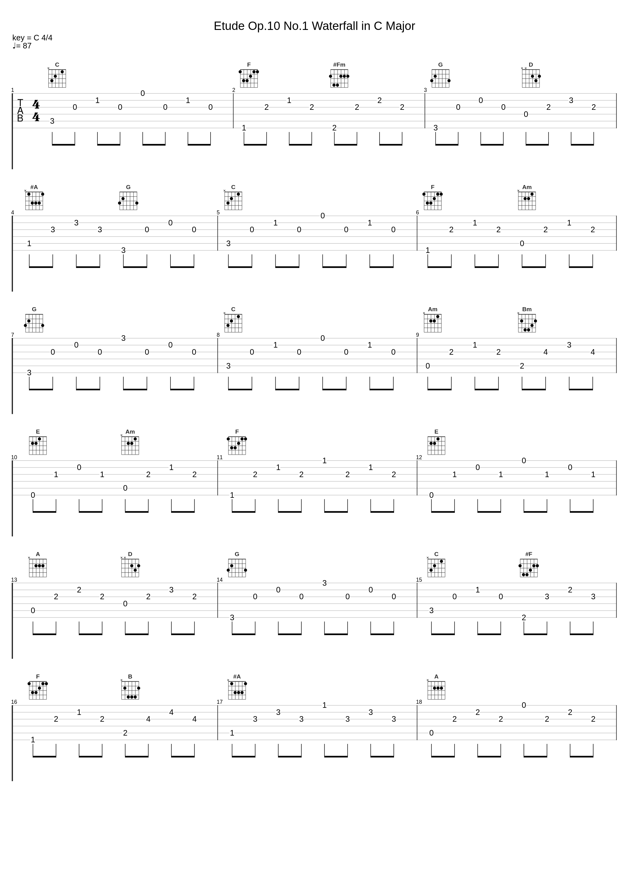 Etude Op.10 No.1 Waterfall in C Major_Classical Hits,Frédéric Chopin_1