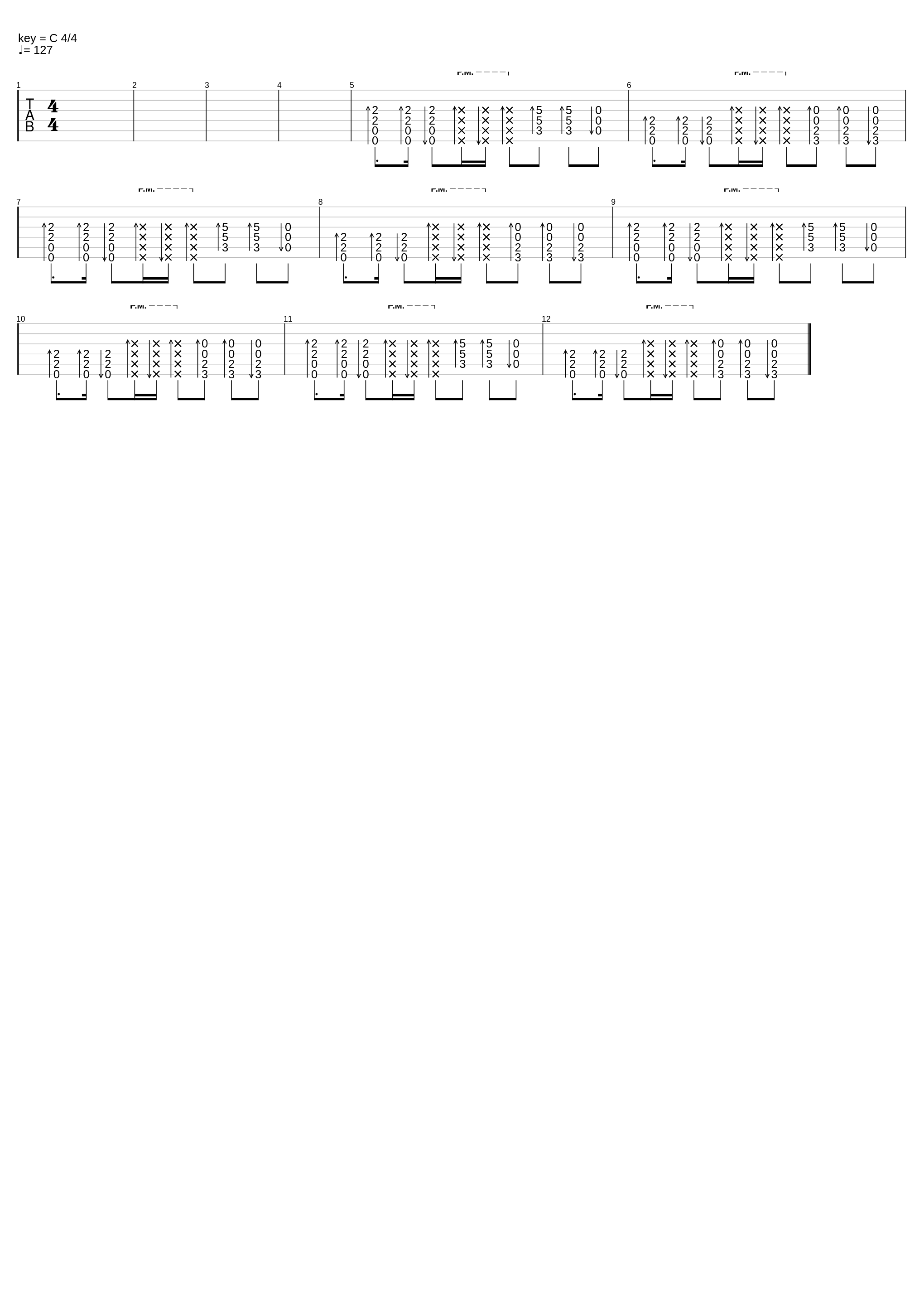 nhạc grunge =v_Duylili_1