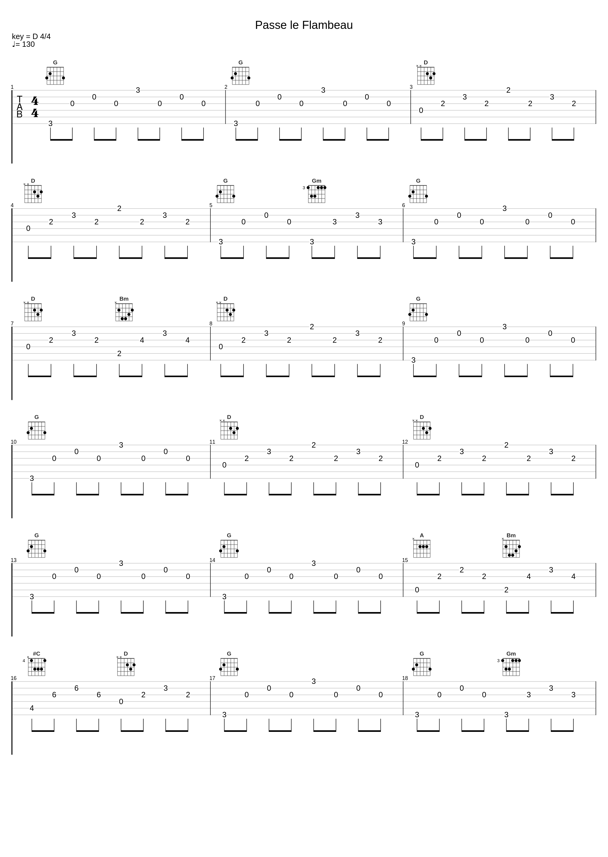 Passe le Flambeau_Bruno Rodéo_1